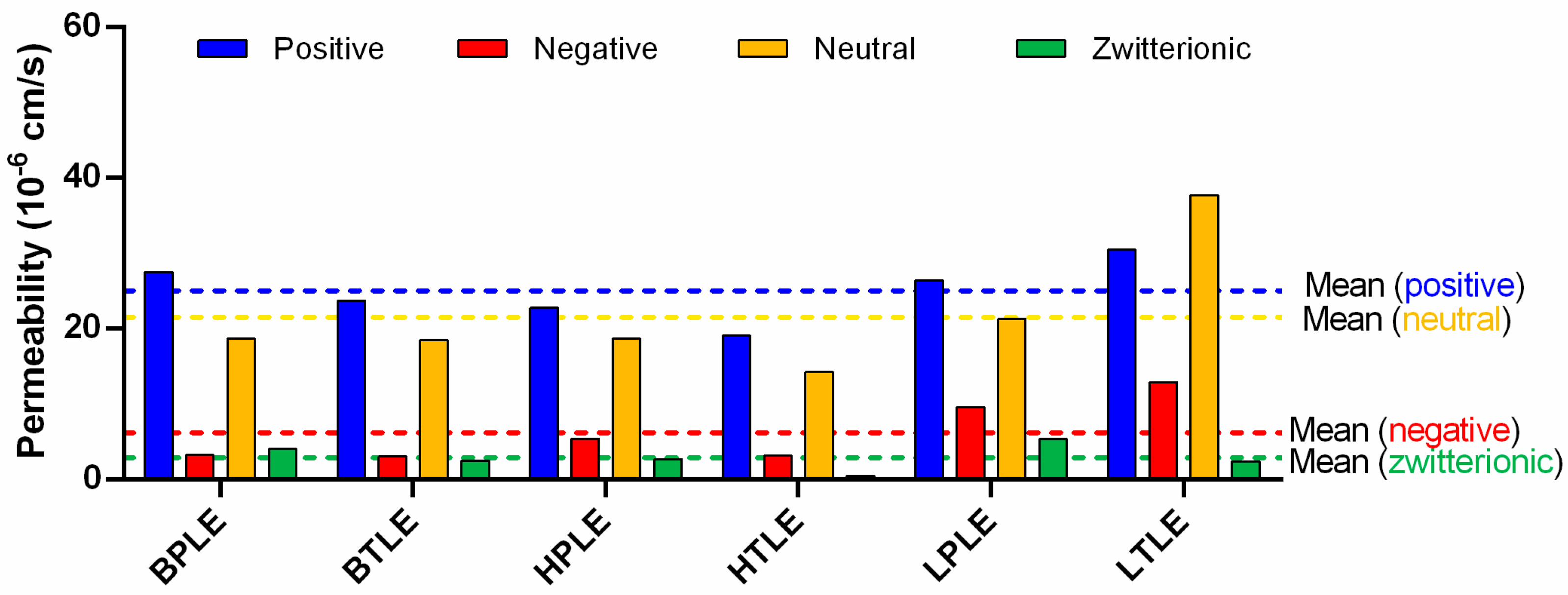 Pharmaceutics 15 00899 g008