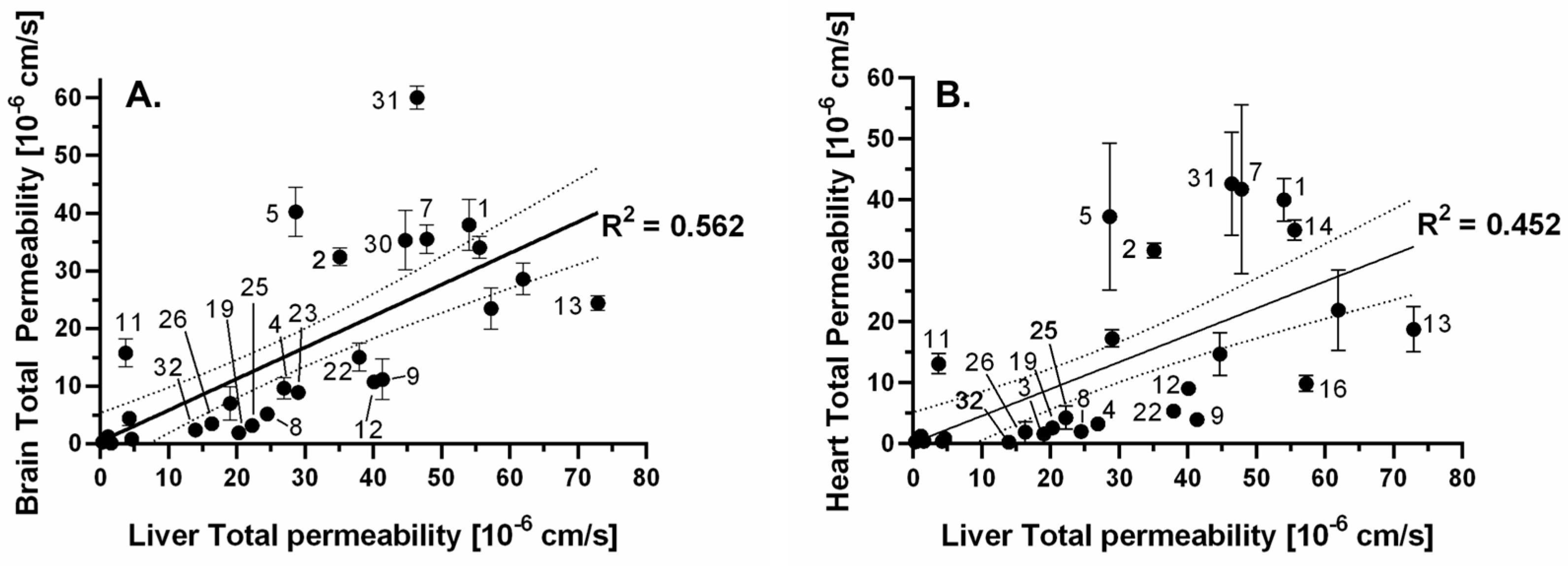 Pharmaceutics 15 00899 g011