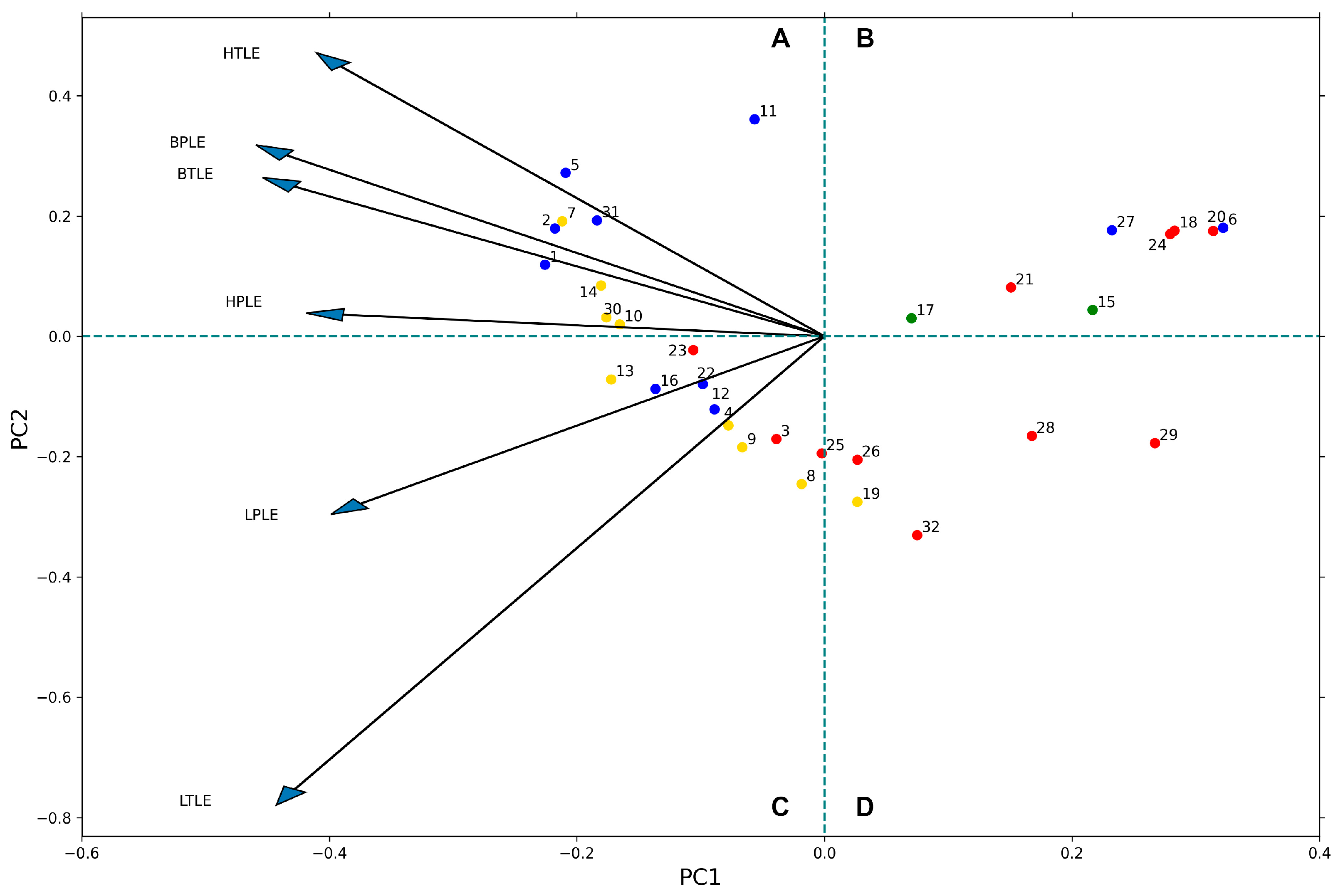 Pharmaceutics 15 00899 g012