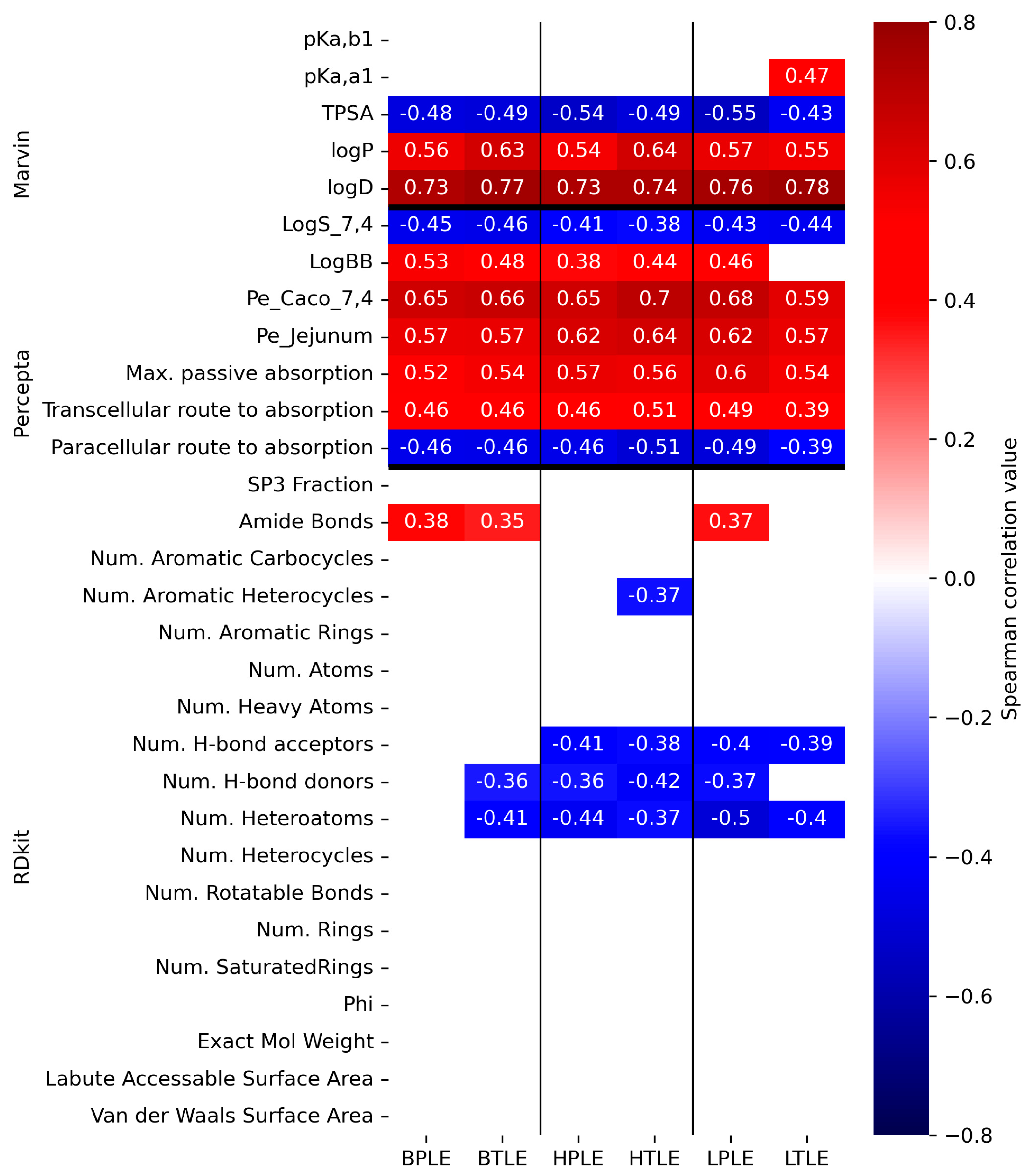 Pharmaceutics 15 00899 g013