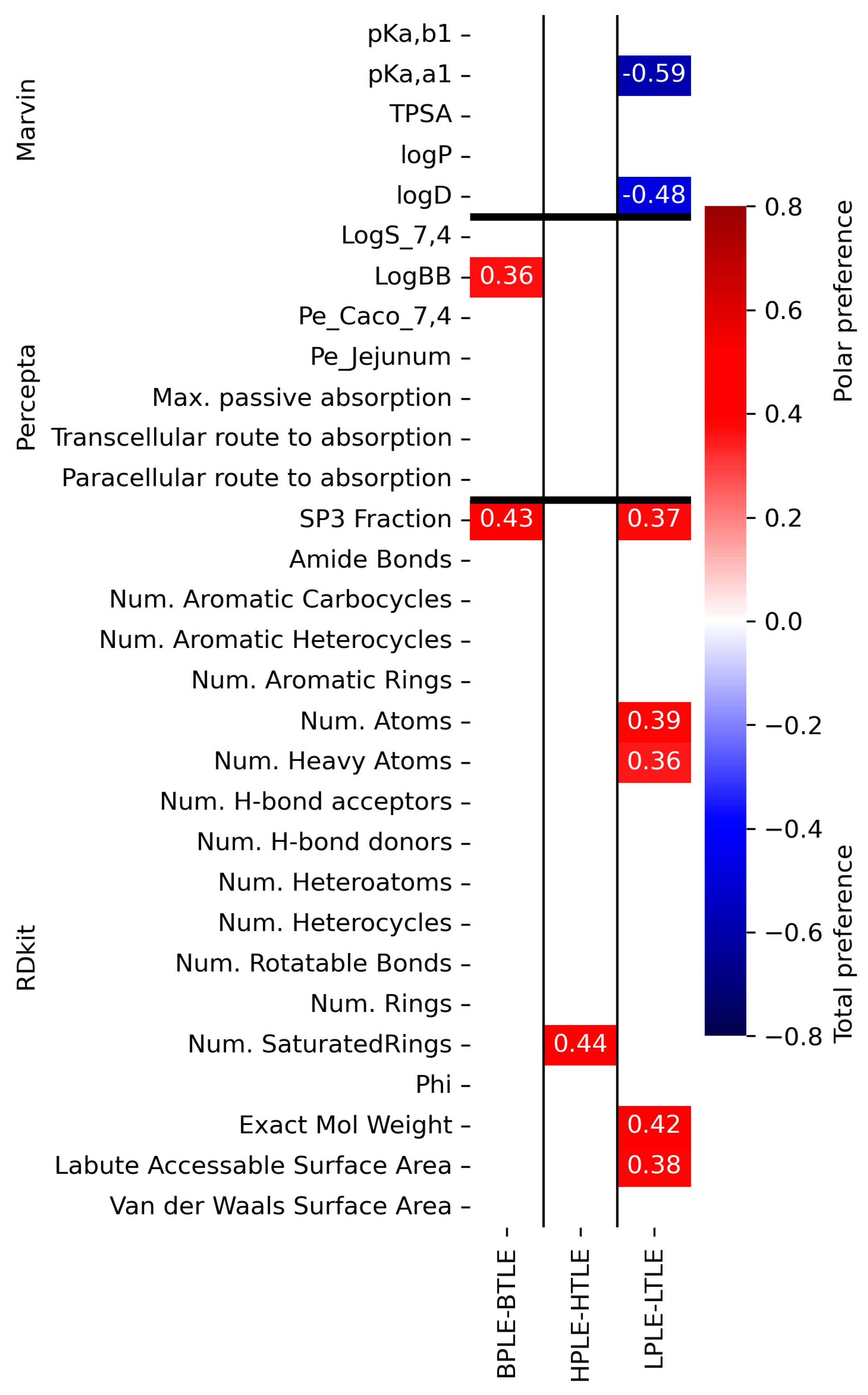 Pharmaceutics 15 00899 g014