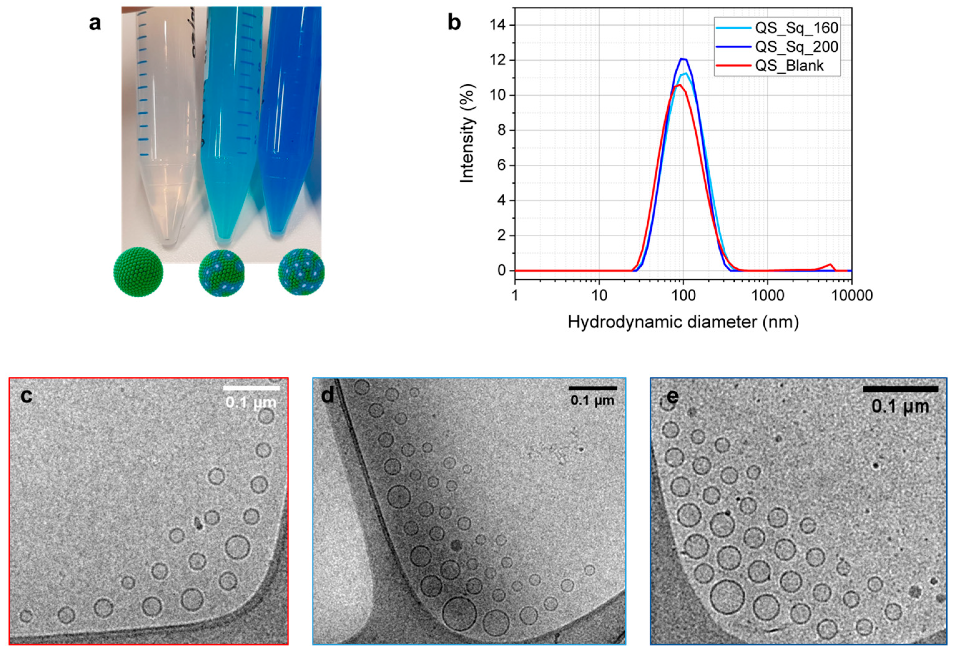 Pharmaceutics 15 00902 g002 Pharmaceutics 15 00902 g002