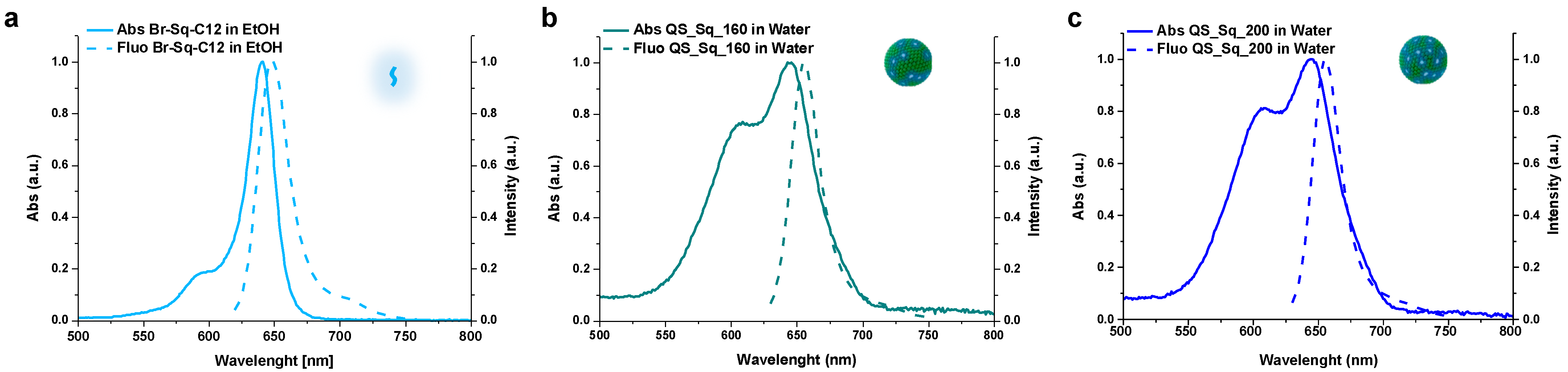 Pharmaceutics 15 00902 g003 Pharmaceutics 15 00902 g003