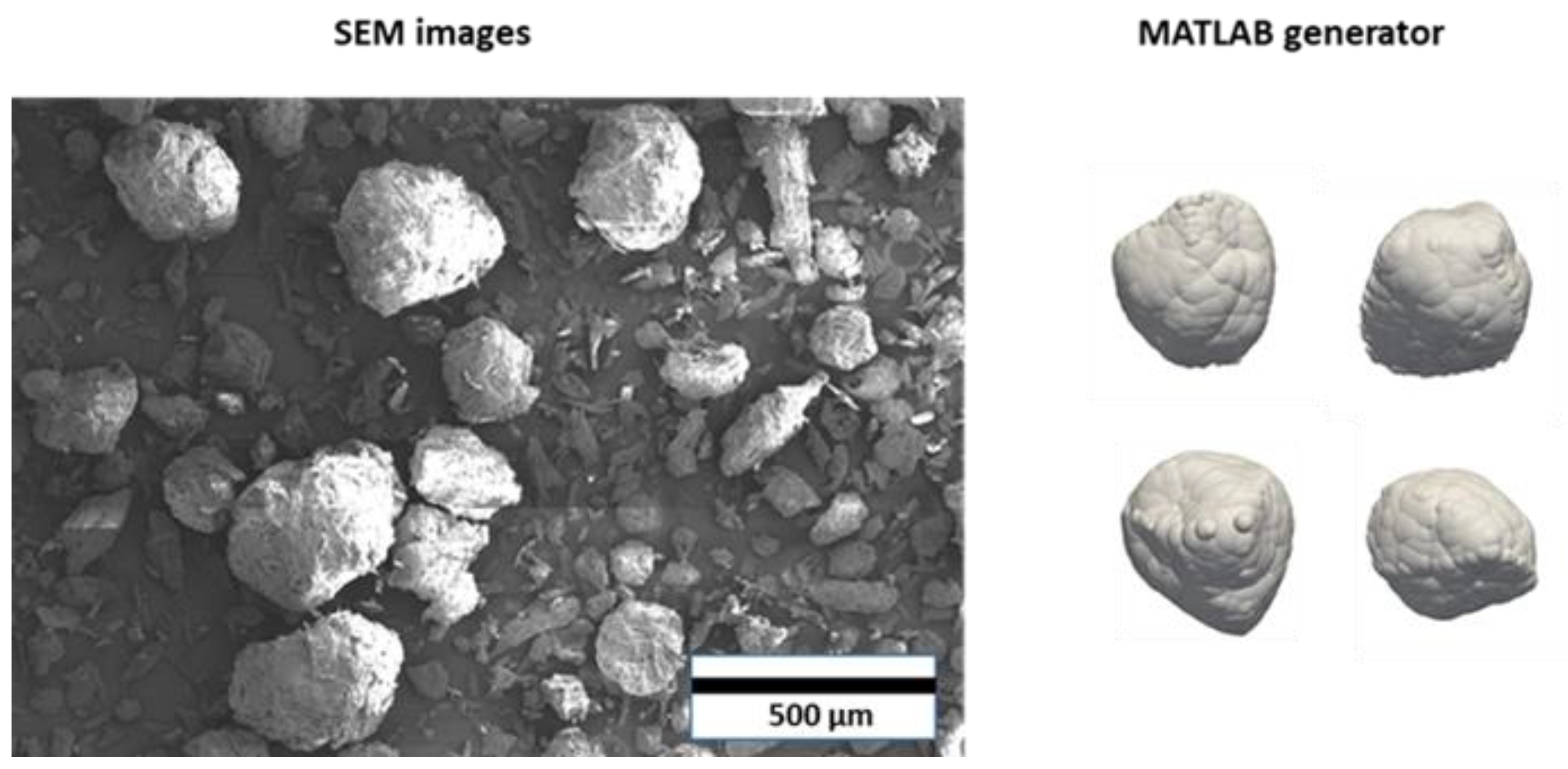 Pharmaceutics 15 00909 g005