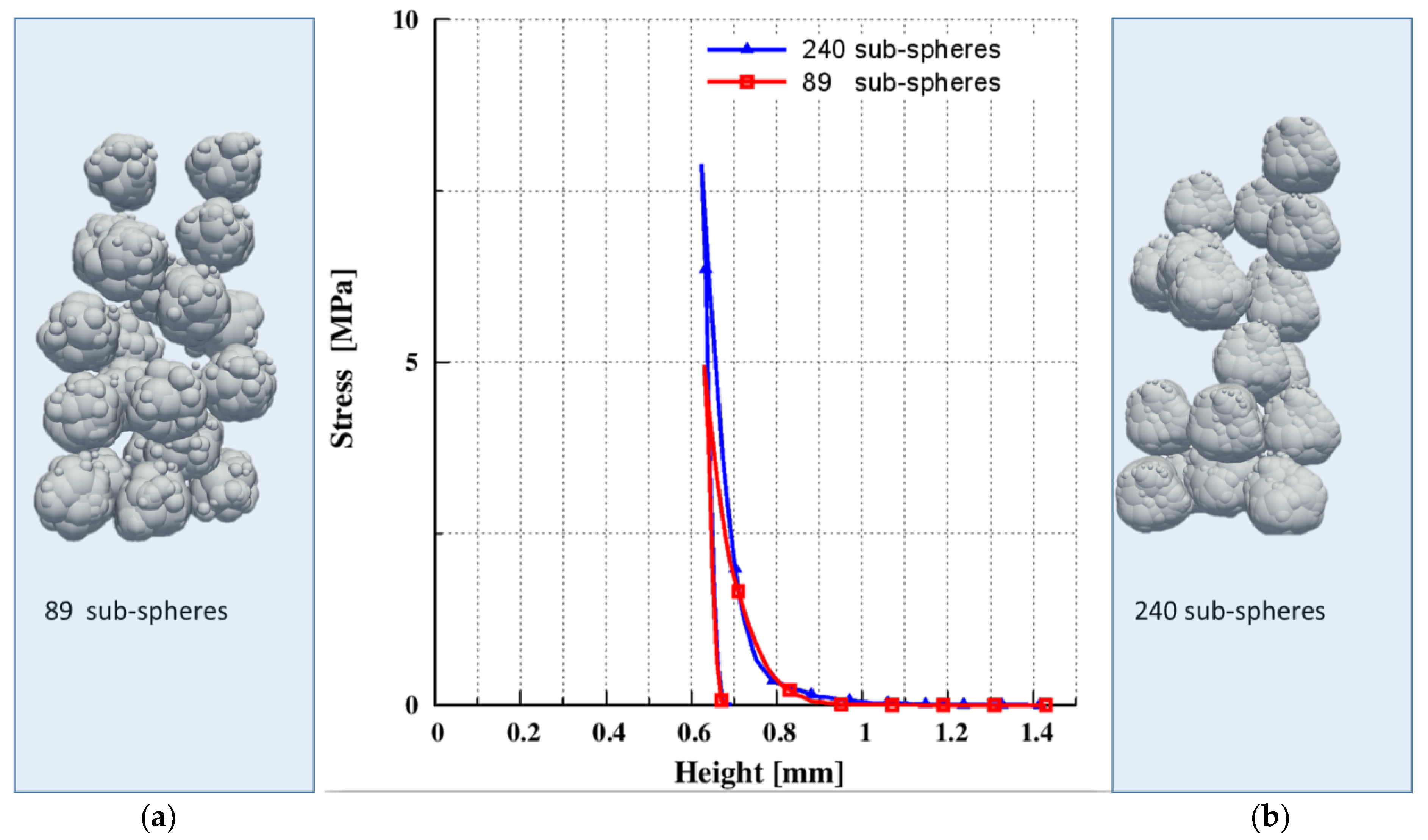 Pharmaceutics 15 00909 g006
