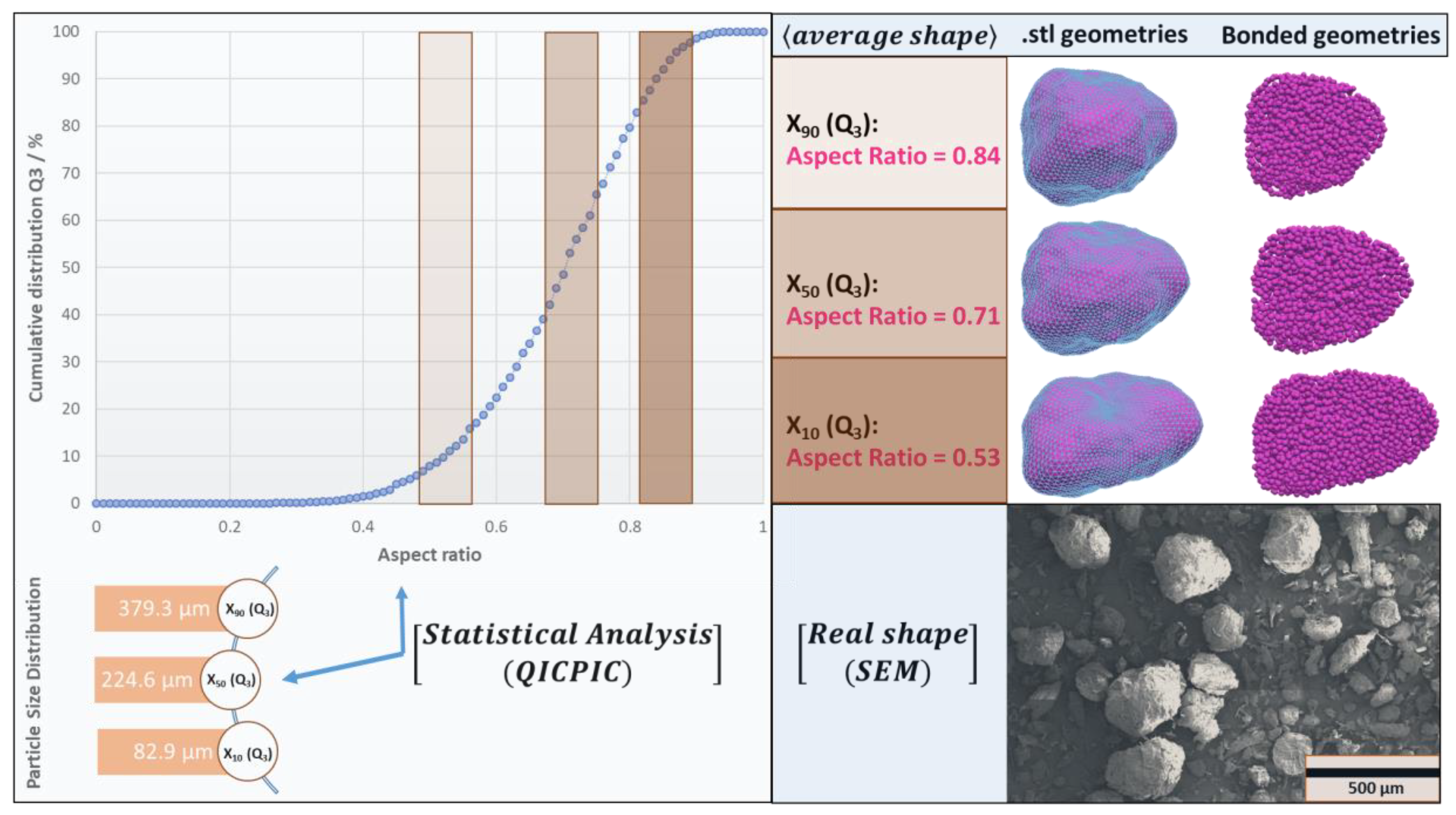 Pharmaceutics 15 00909 g007