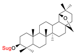 Pharmaceutics 15 00913 i005 Pharmaceutics 15 00913 i005