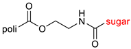 Pharmaceutics 15 00913 i018 Pharmaceutics 15 00913 i018
