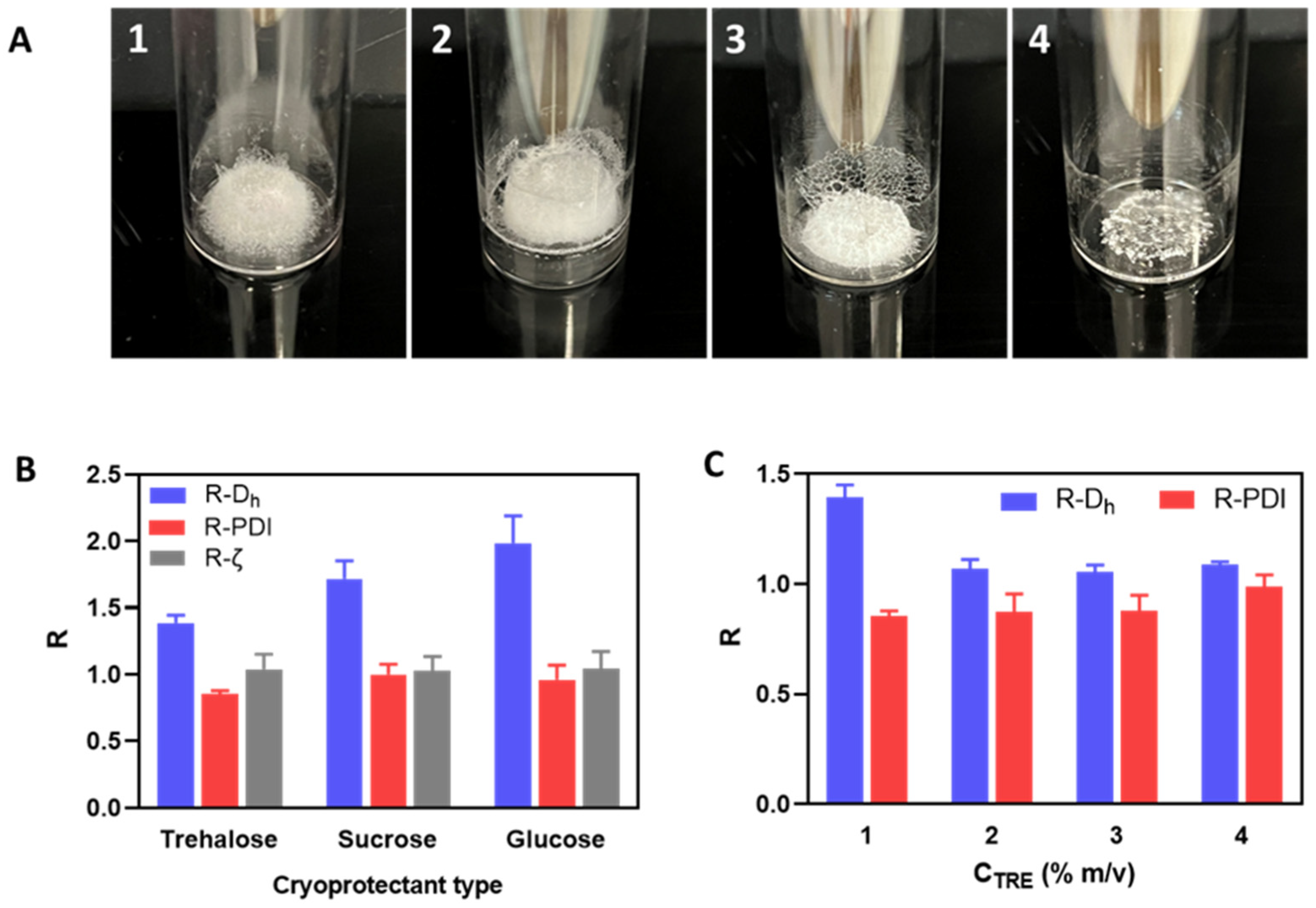Pharmaceutics 15 00929 g002 Pharmaceutics 15 00929 g002