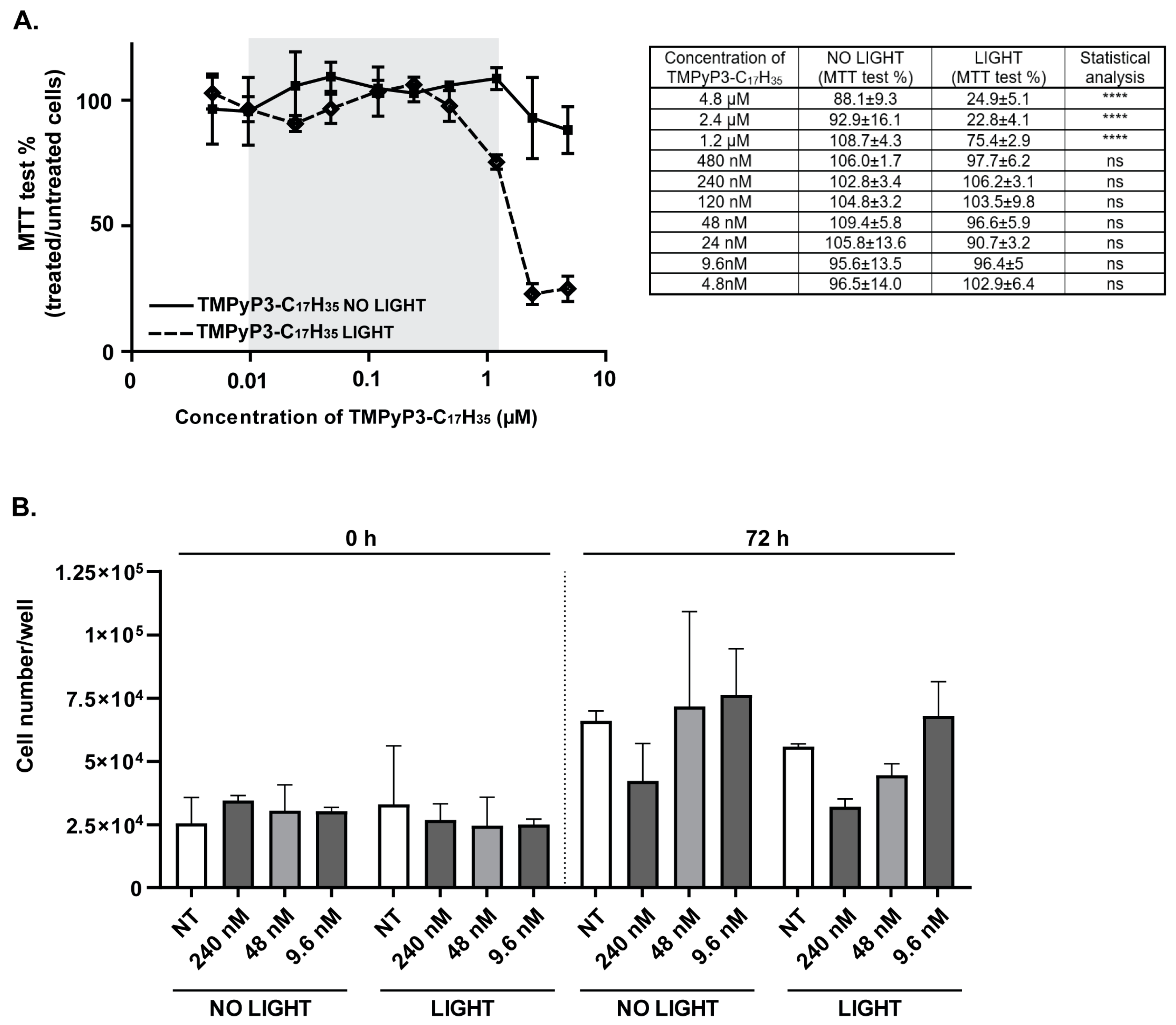 Pharmaceutics 15 00956 g003