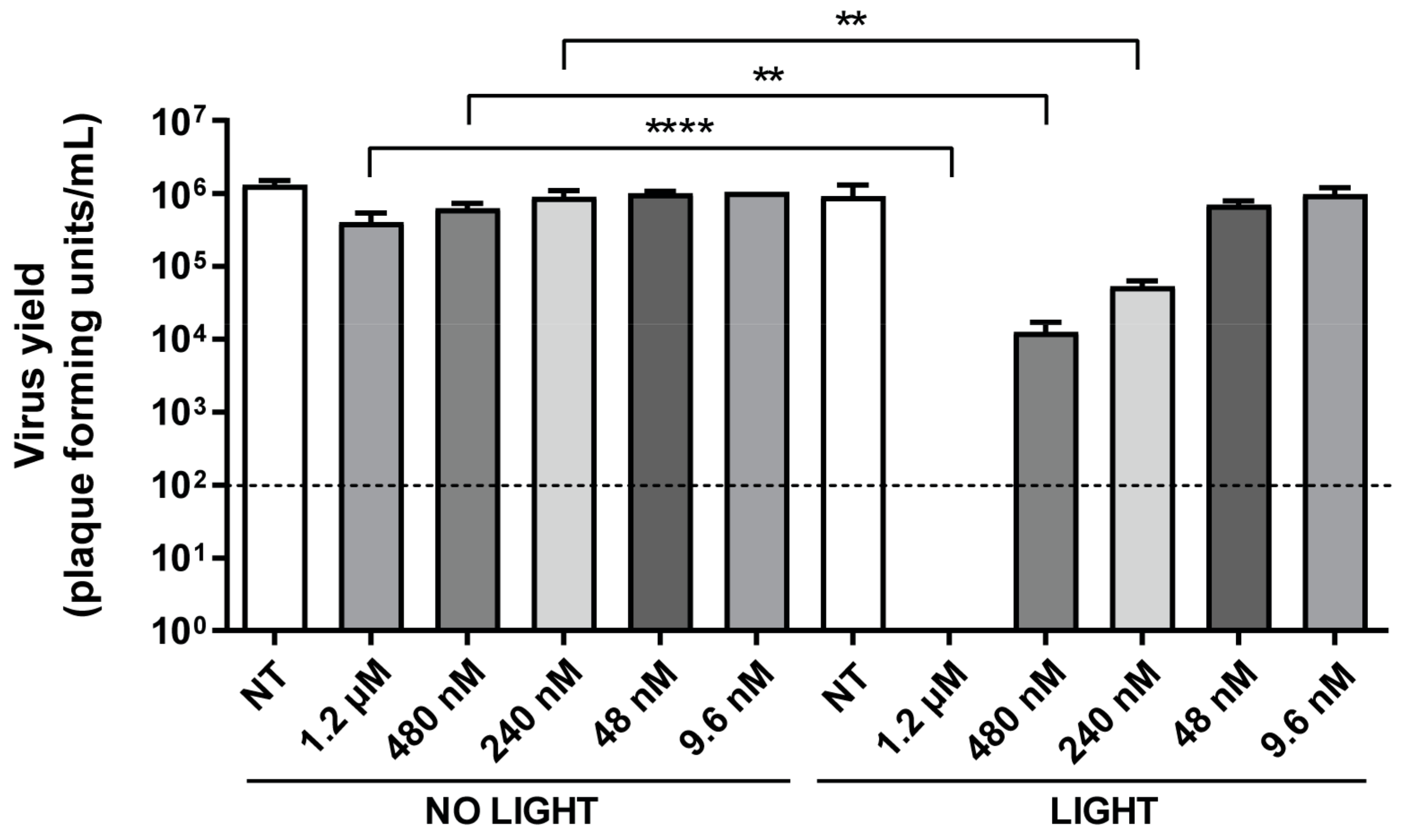 Pharmaceutics 15 00956 g005