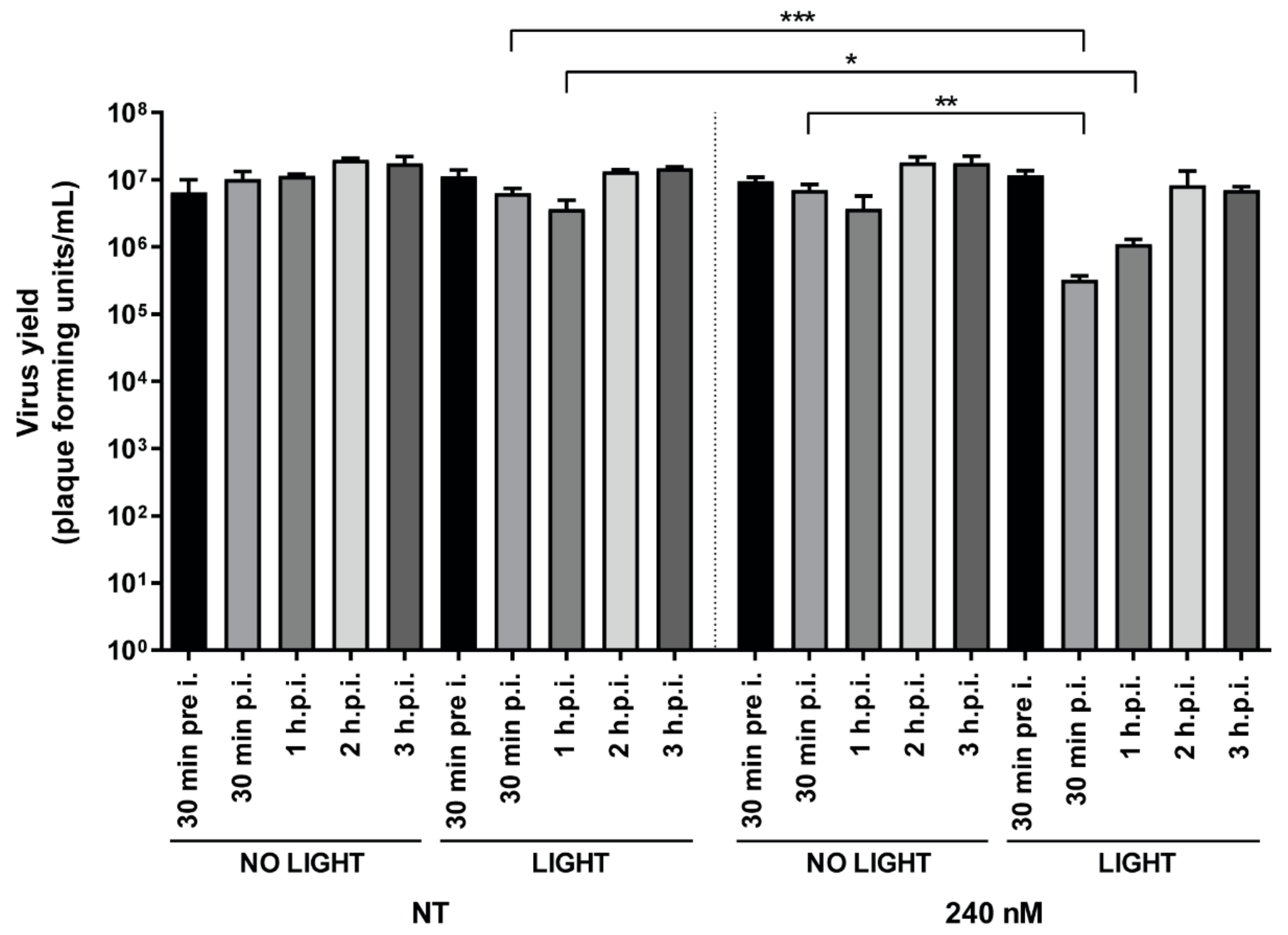 Pharmaceutics 15 00956 g007