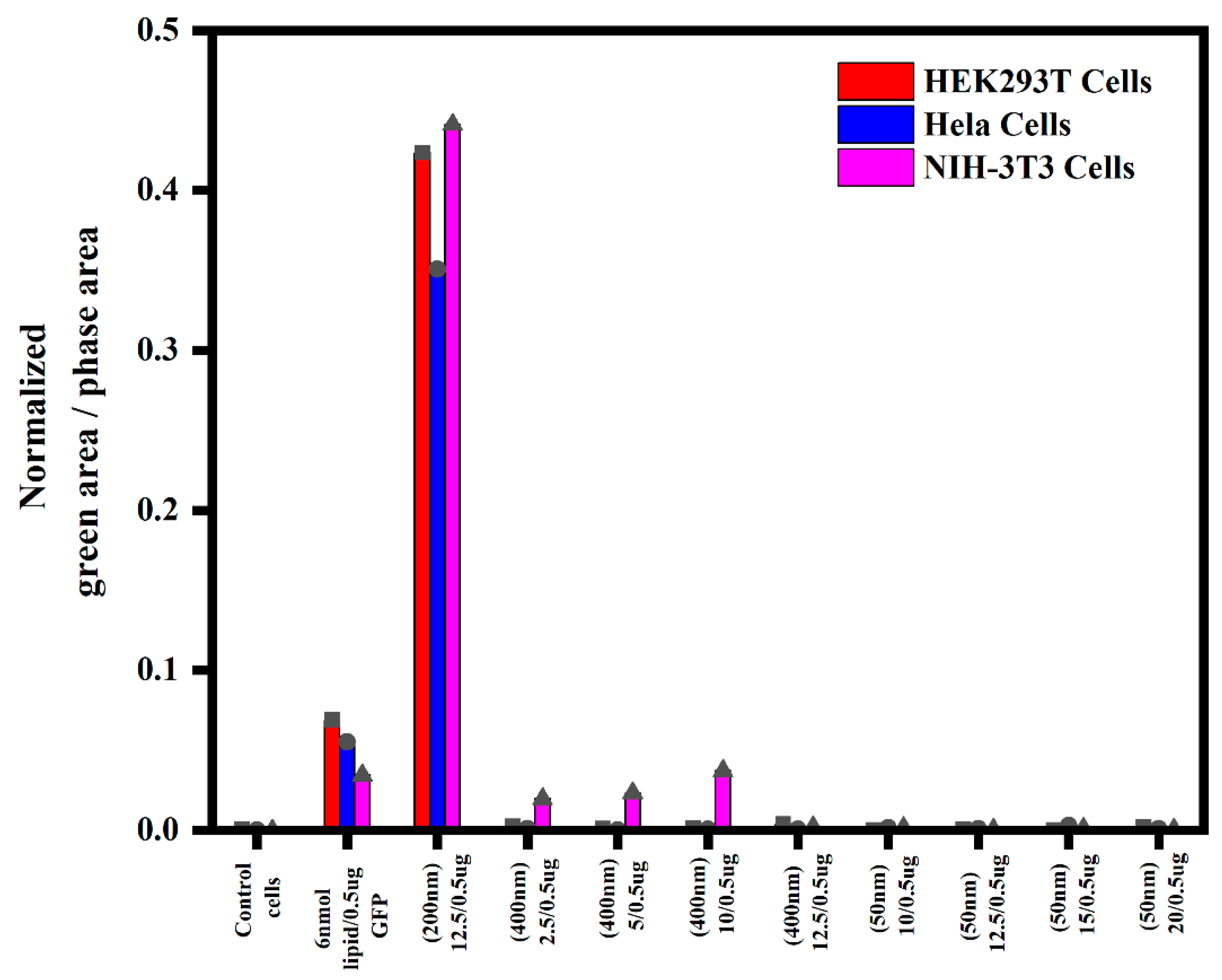 Pharmaceutics 15 00961 g007