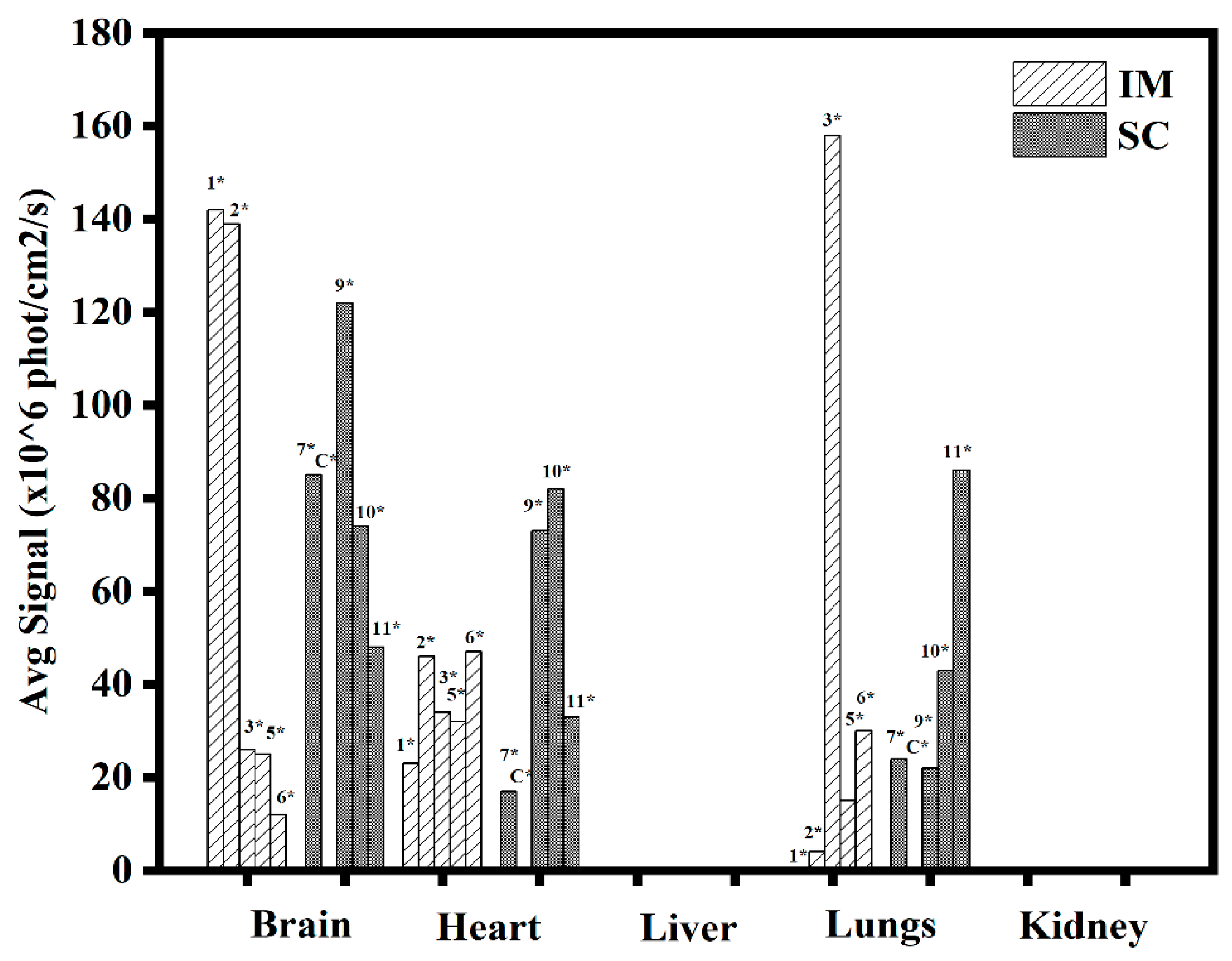 Pharmaceutics 15 00961 g015