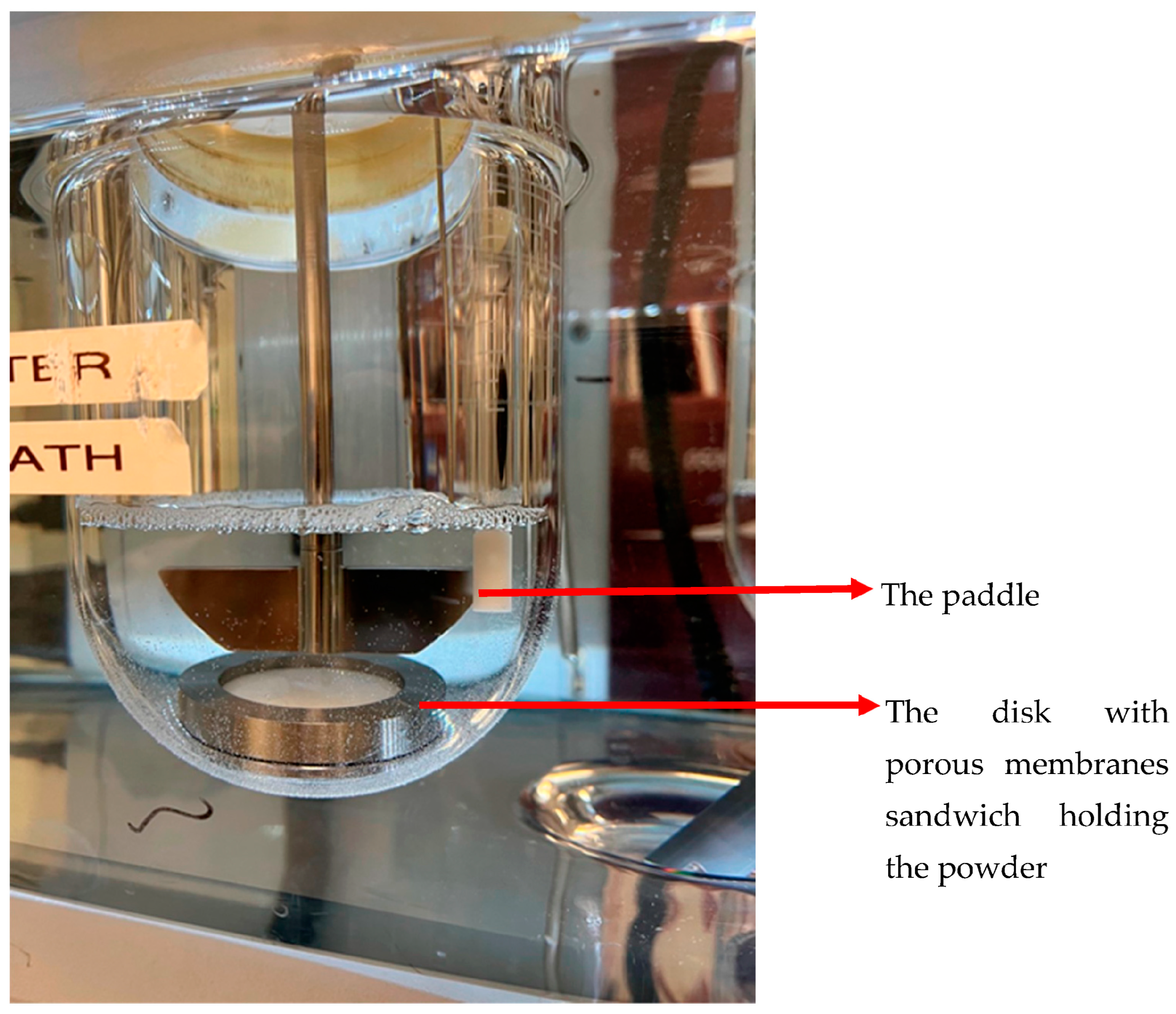 Pharmaceutics 15 00983 g003 Pharmaceutics 15 00983 g003