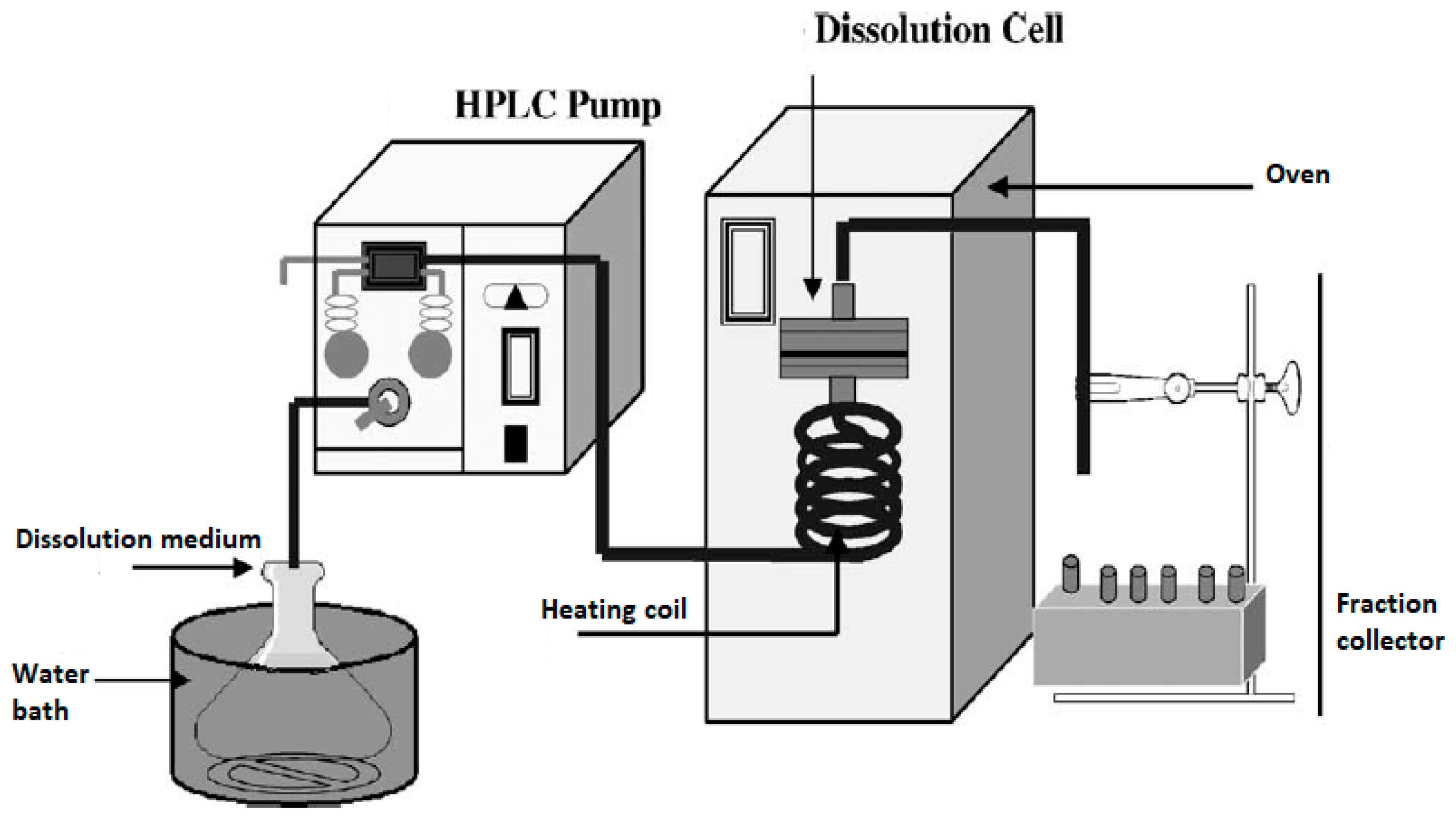 Pharmaceutics 15 00983 g005 Pharmaceutics 15 00983 g005