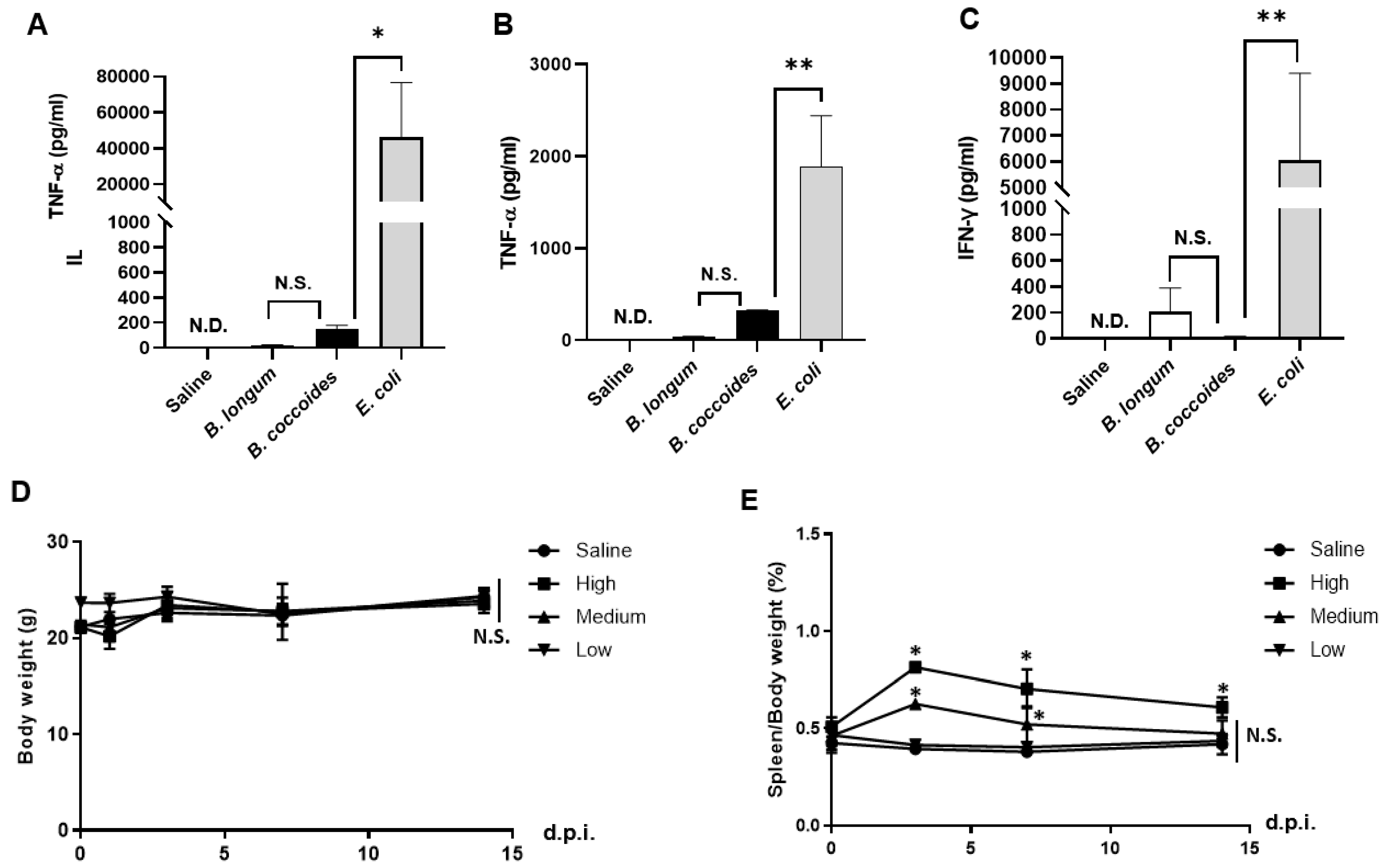 Pharmaceutics 15 00989 g004