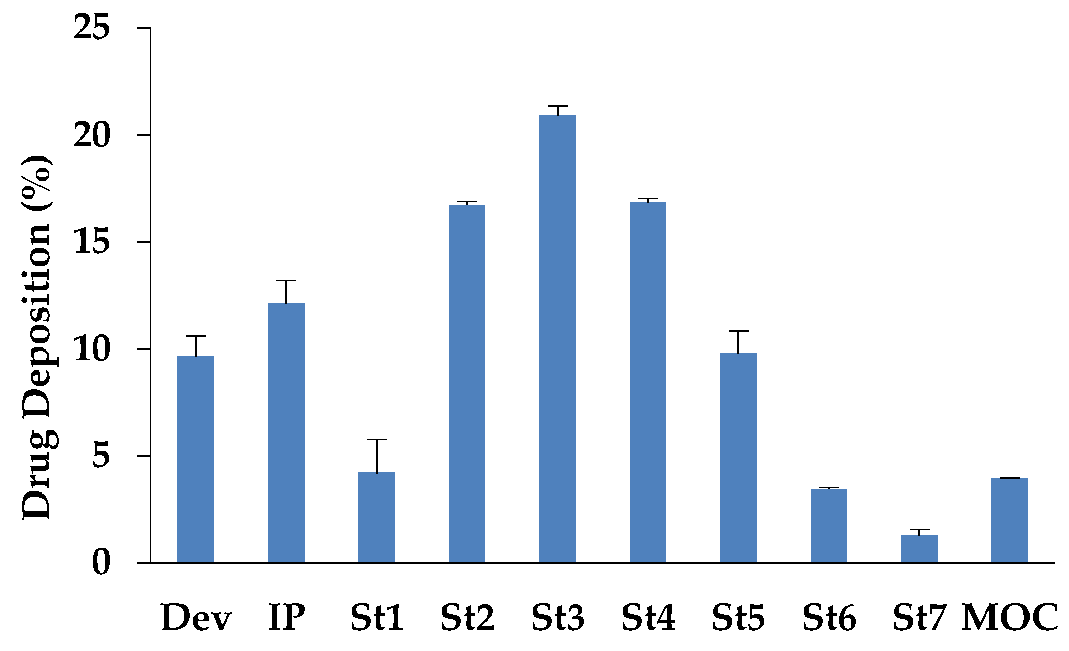 Pharmaceutics 15 01023 g004 Pharmaceutics 15 01023 g004