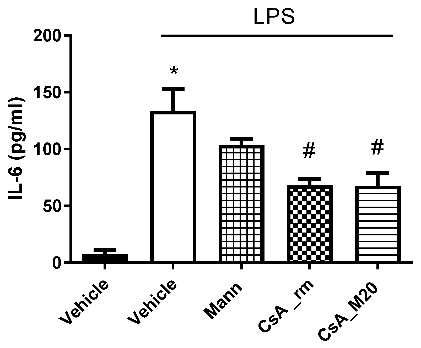 Pharmaceutics 15 01023 g006 Pharmaceutics 15 01023 g006