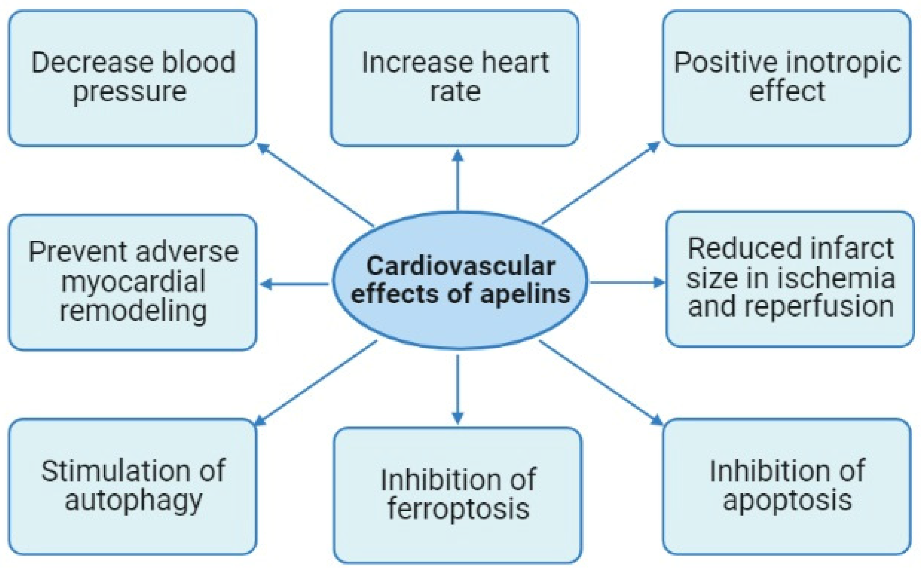Pharmaceutics 15 01029 g002
