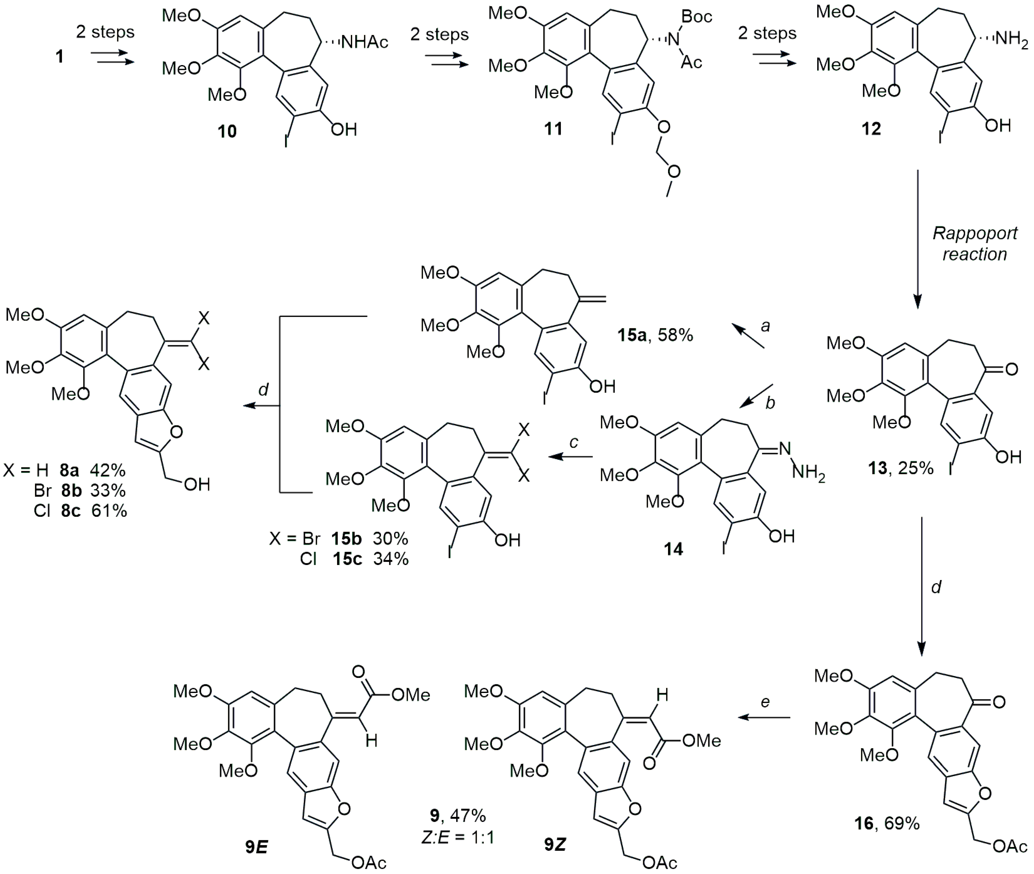 Pharmaceutics 15 01034 sch001 Pharmaceutics 15 01034 sch001