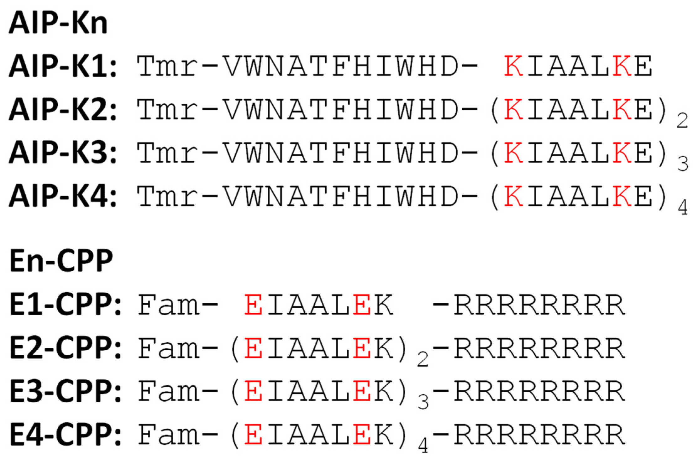 Pharmaceutics 15 01048 g001
