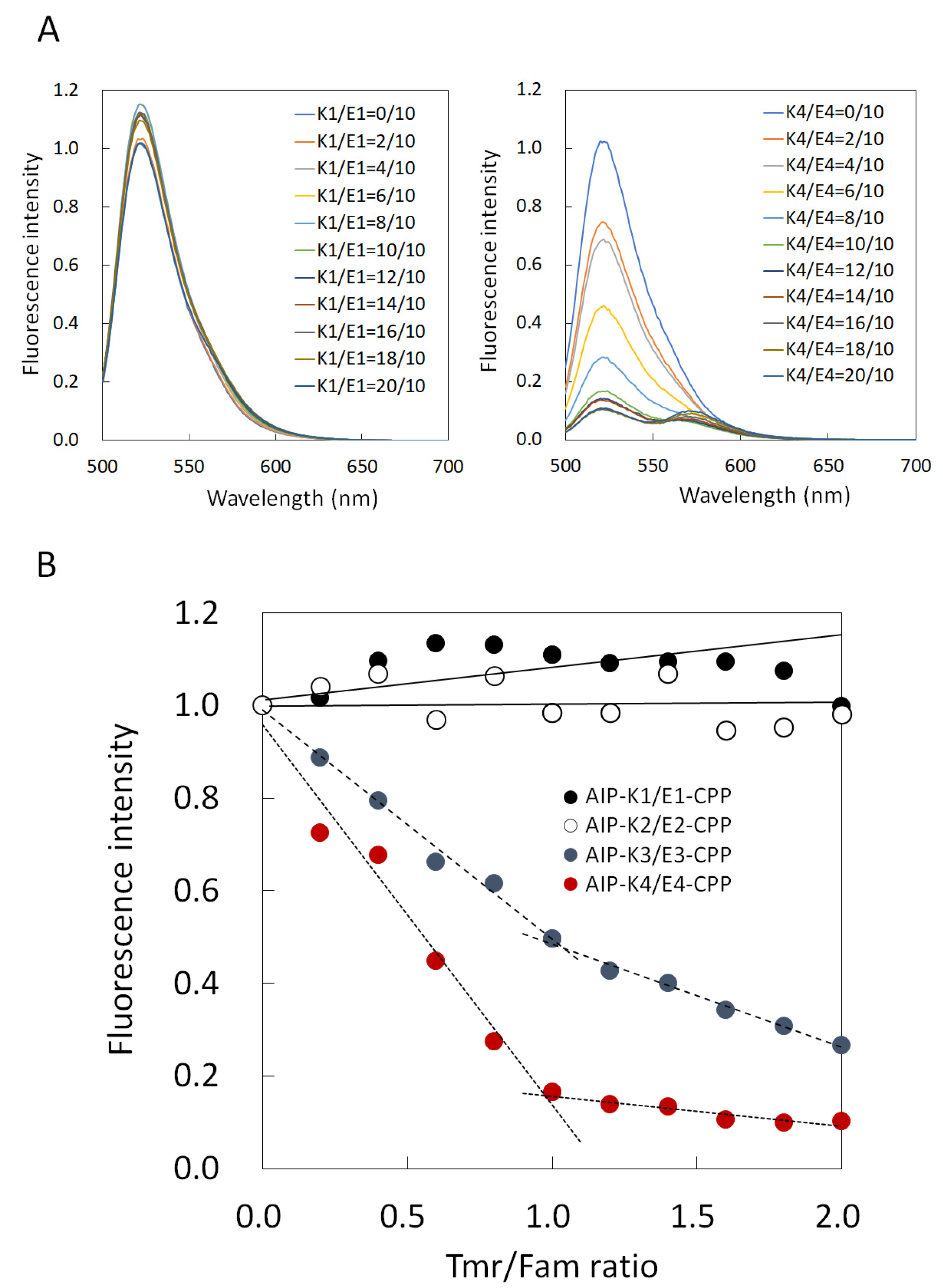 Pharmaceutics 15 01048 g002