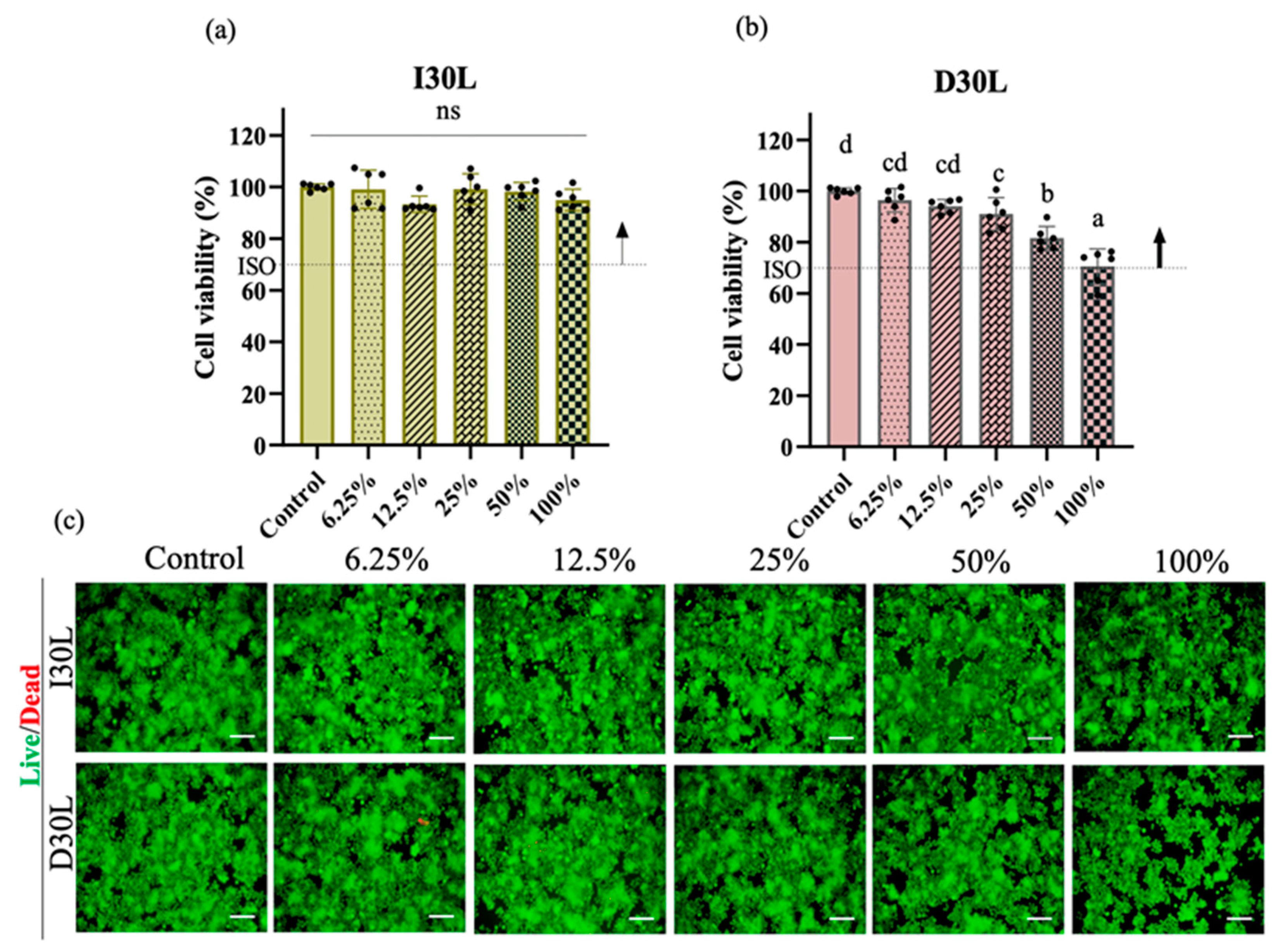 Pharmaceutics 15 01072 g004 Pharmaceutics 15 01072 g004