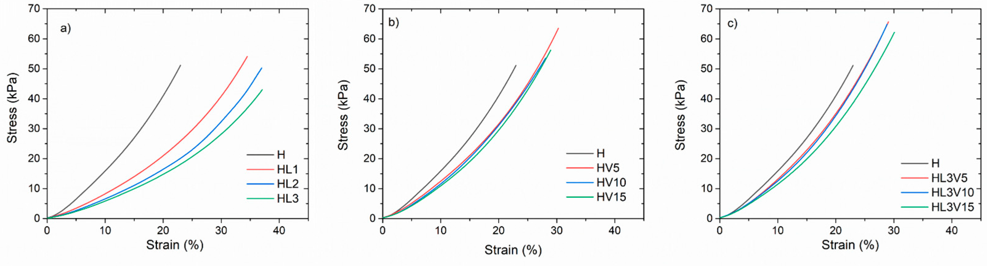 Pharmaceutics 15 01097 g006