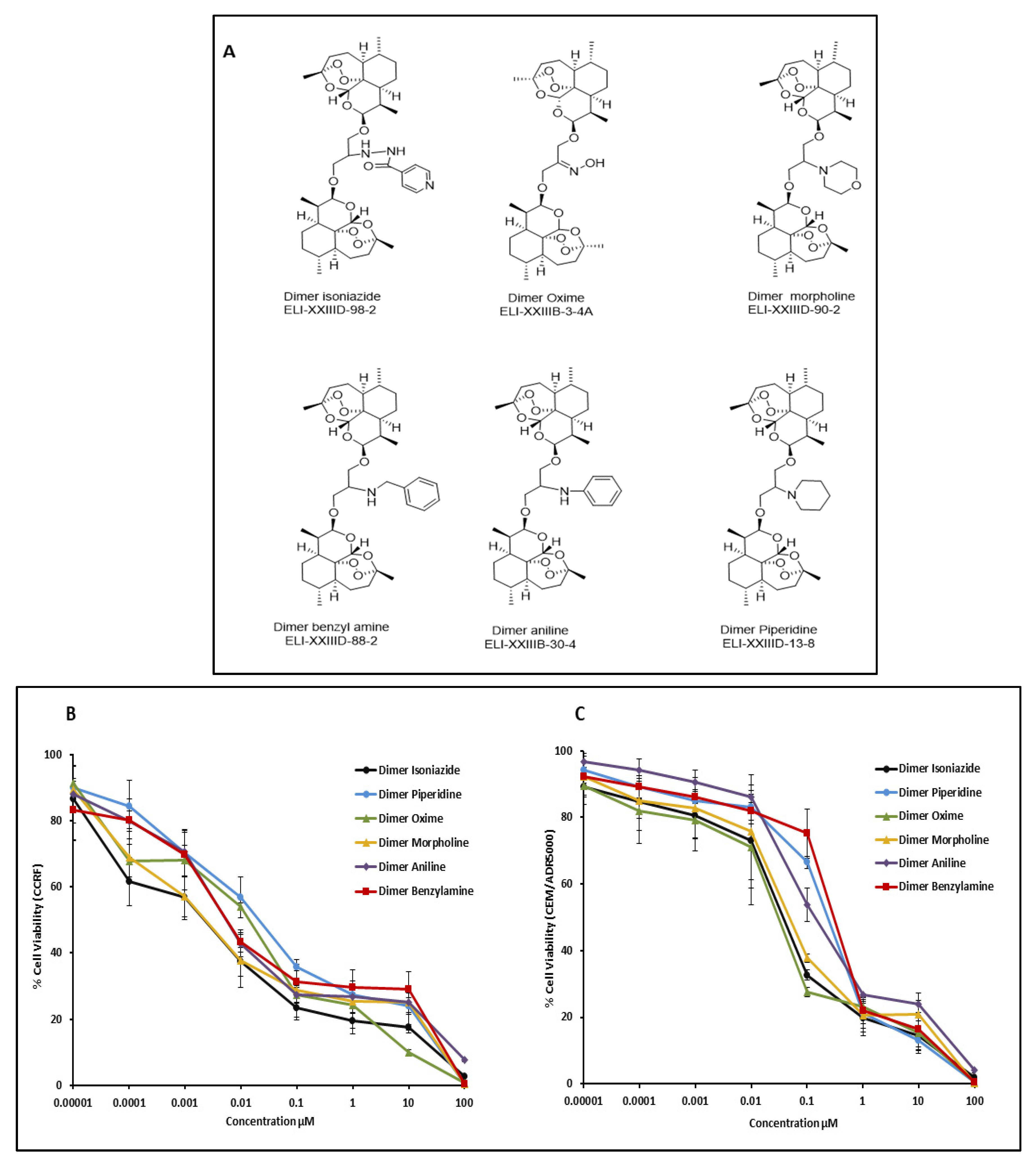 Pharmaceutics 15 01107 g001 Pharmaceutics 15 01107 g001