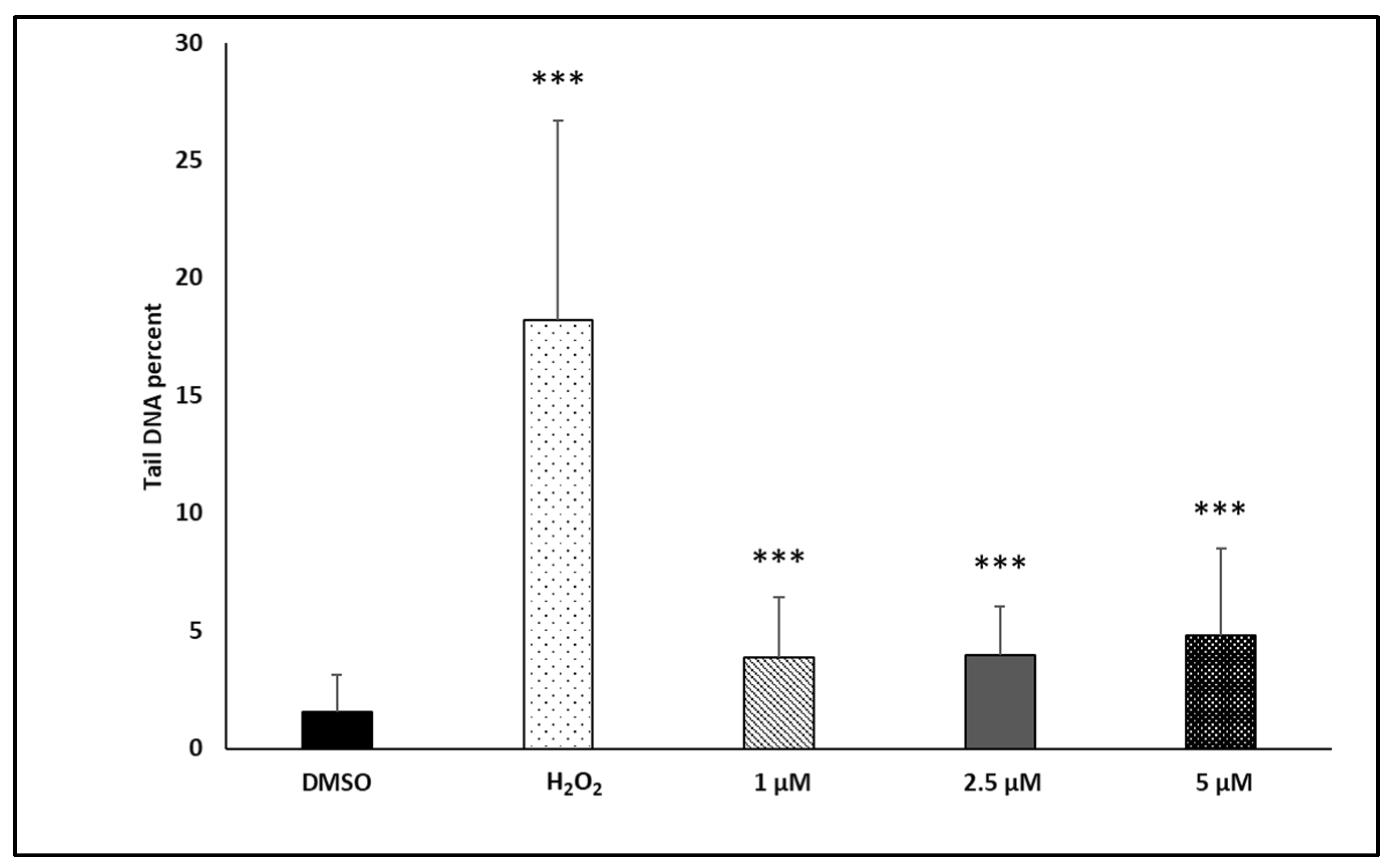 Pharmaceutics 15 01107 g009b Pharmaceutics 15 01107 g009b