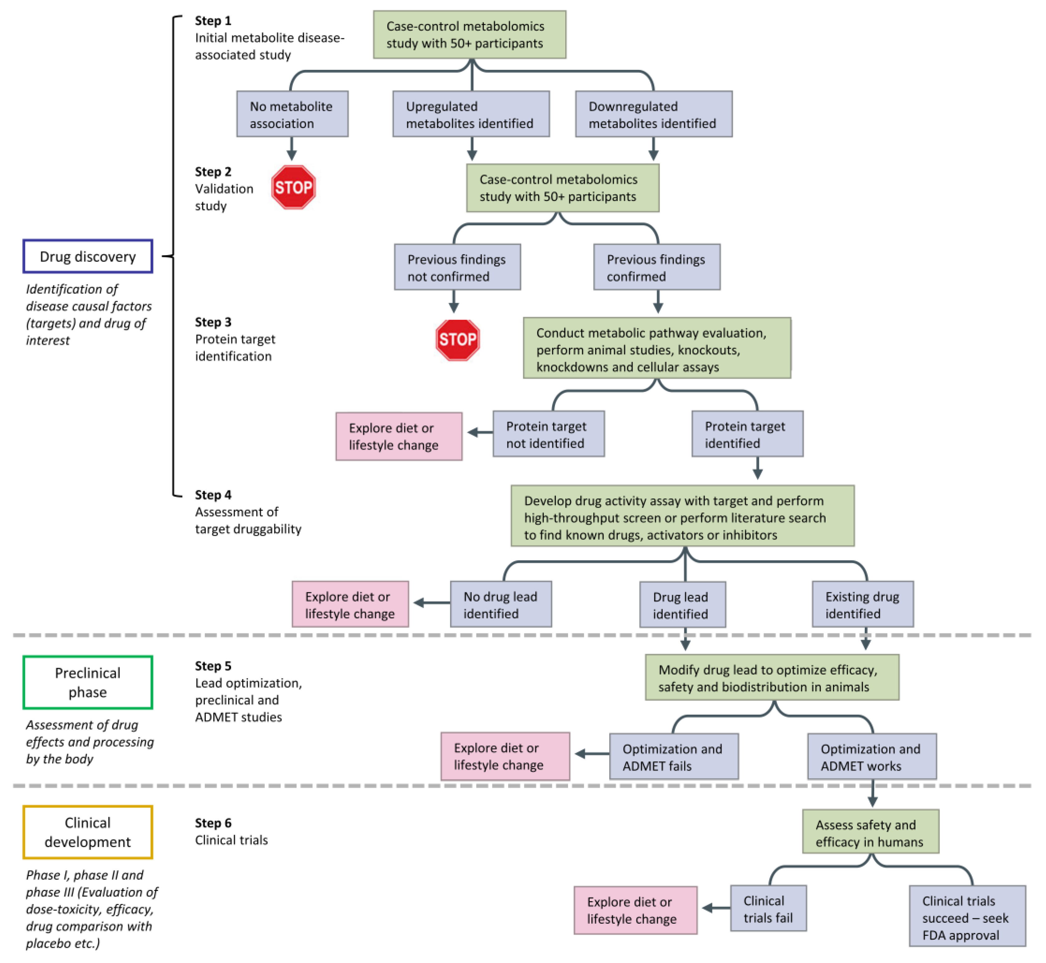 Pharmaceutics 15 01121 g002