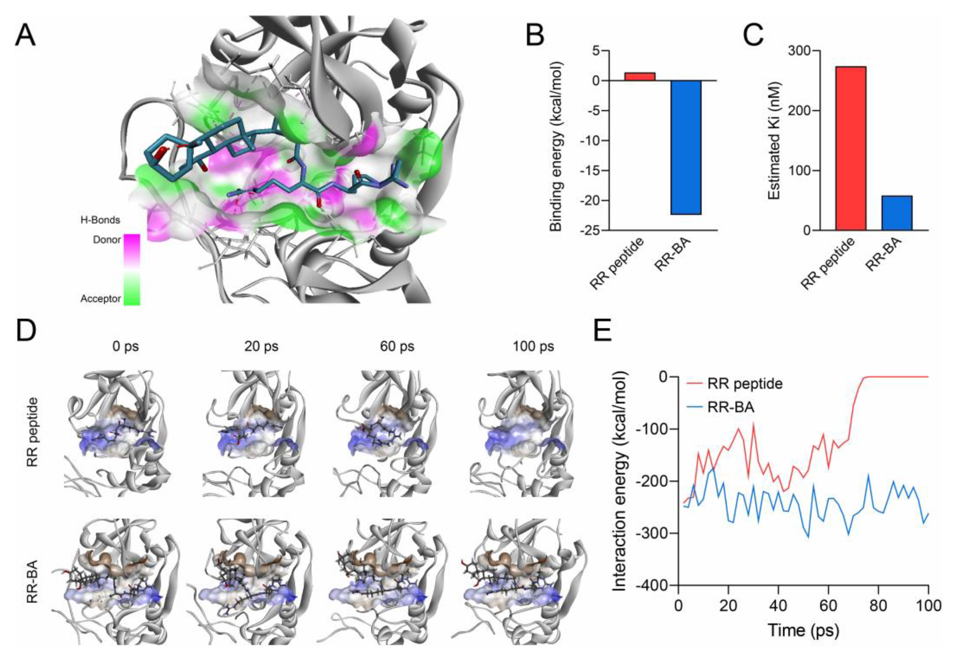 Pharmaceutics 15 01131 g004
