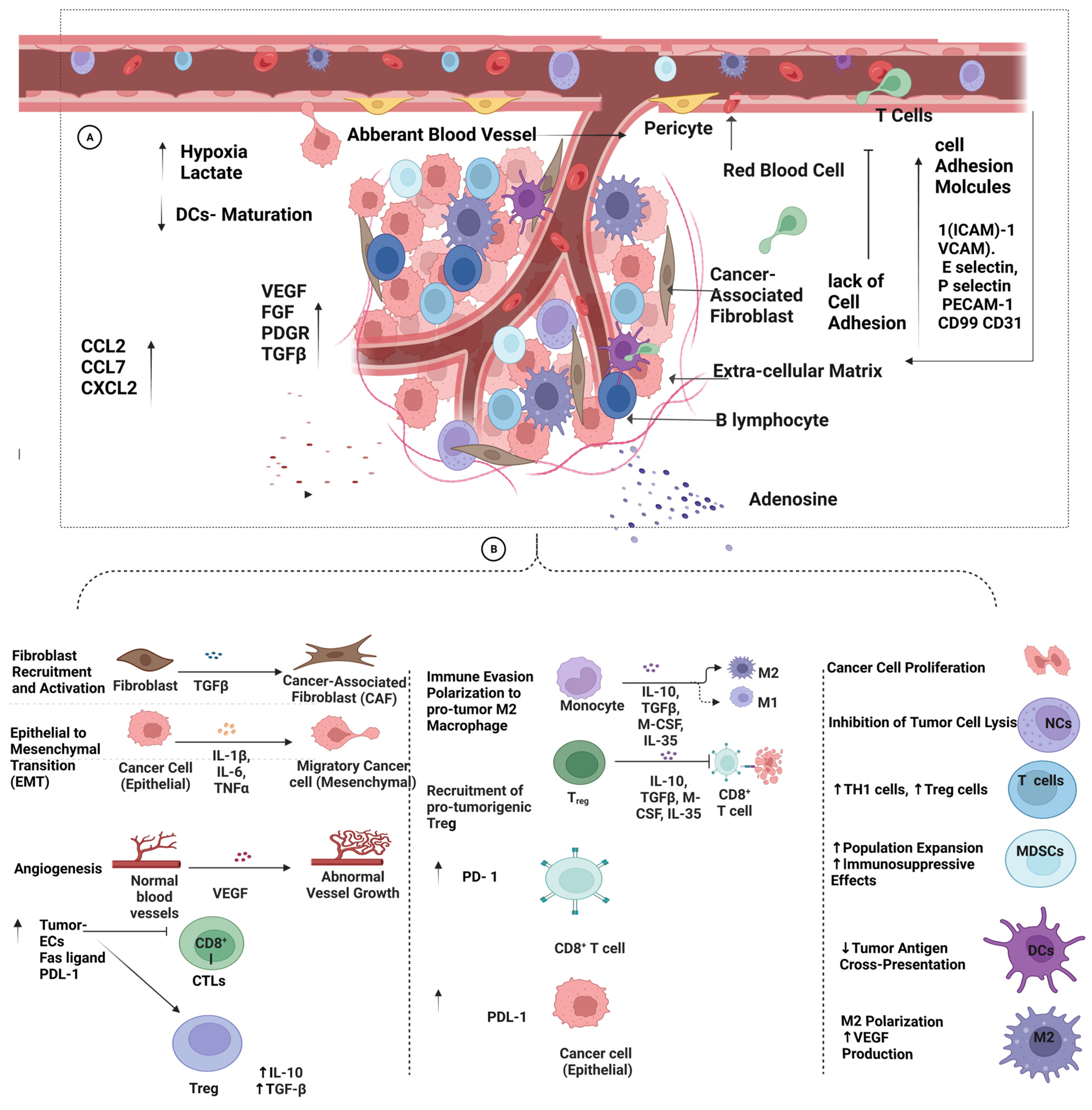 Pharmaceutics 15 01143 g004 Pharmaceutics 15 01143 g004