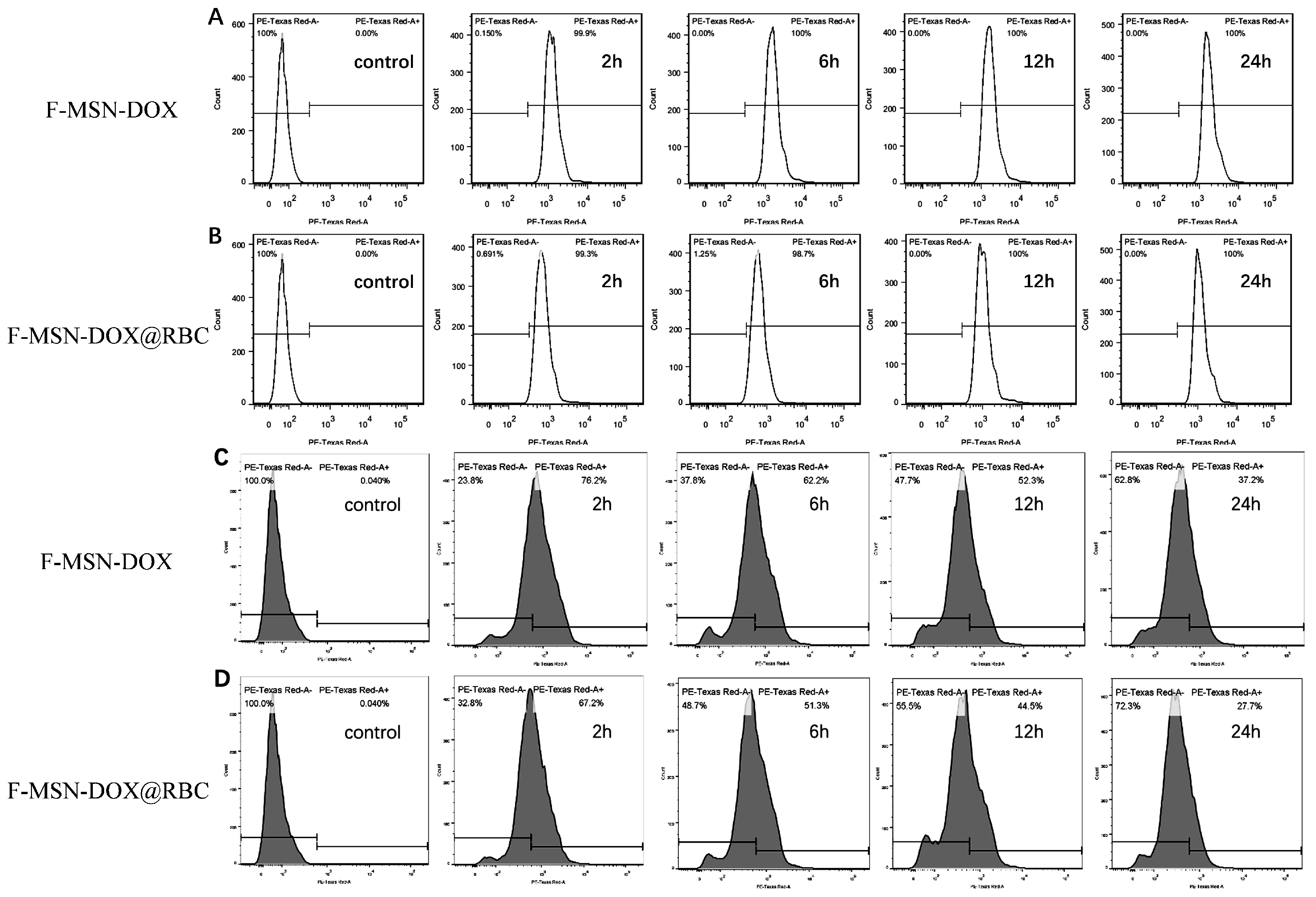 Pharmaceutics 15 01155 g004