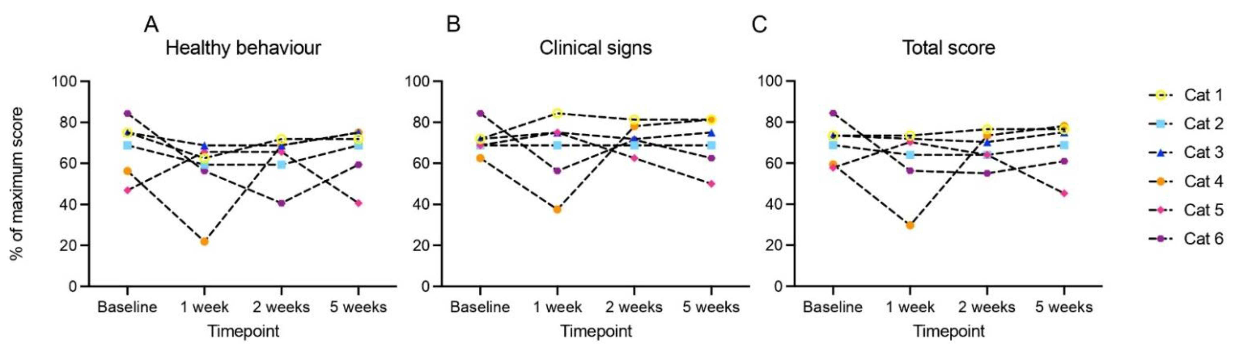 Pharmaceutics 15 01166 g002 Pharmaceutics 15 01166 g002