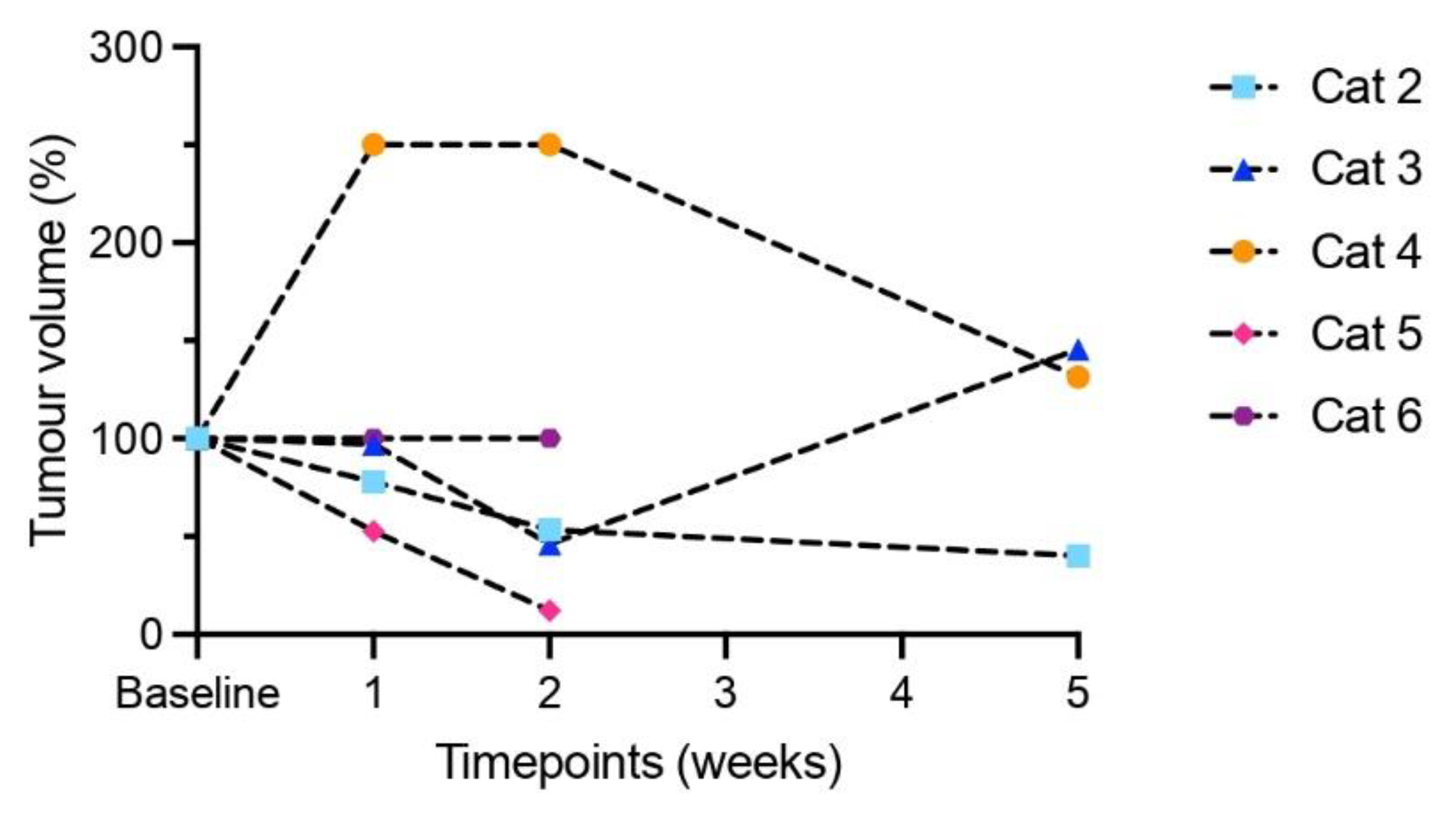 Pharmaceutics 15 01166 g004 Pharmaceutics 15 01166 g004