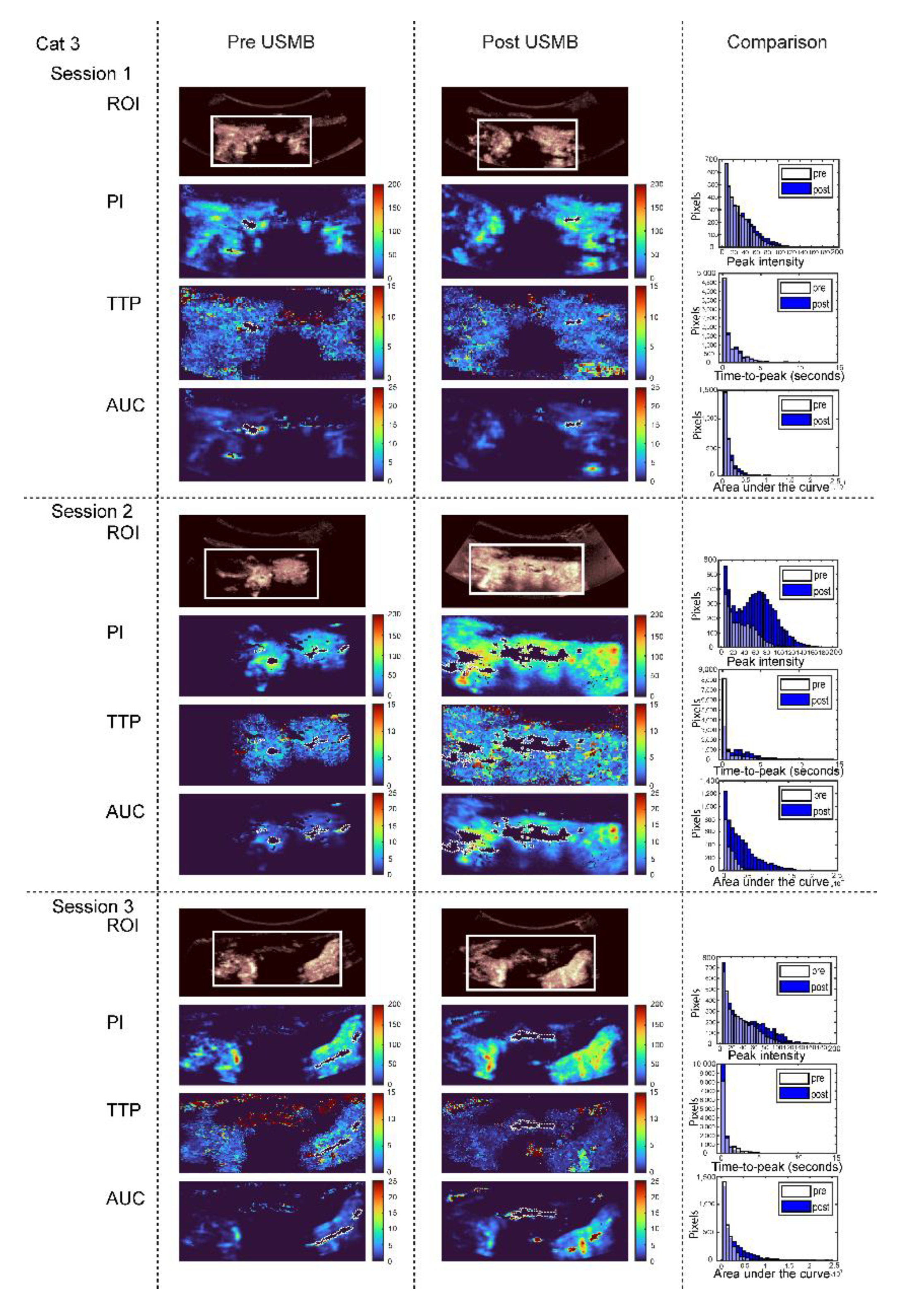 Pharmaceutics 15 01166 g005 Pharmaceutics 15 01166 g005