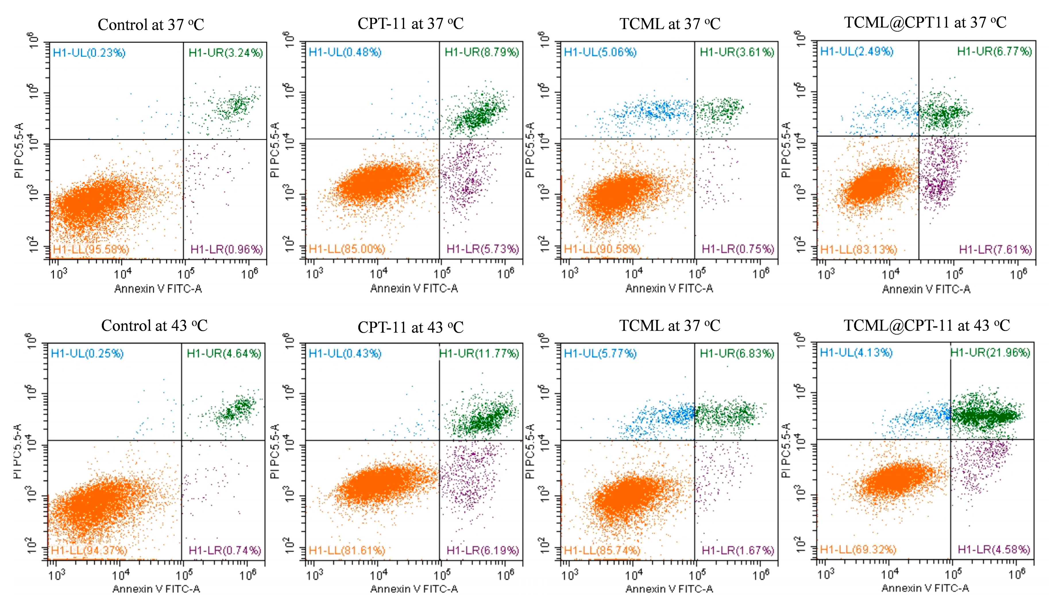 Pharmaceutics 15 01169 g009