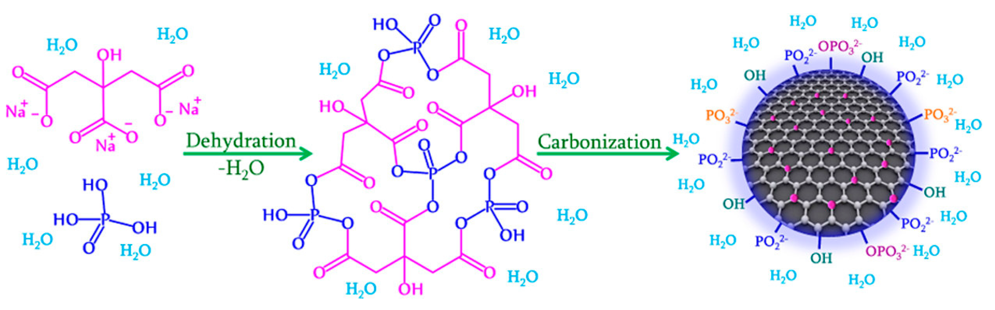 Pharmaceutics 15 01170 g008