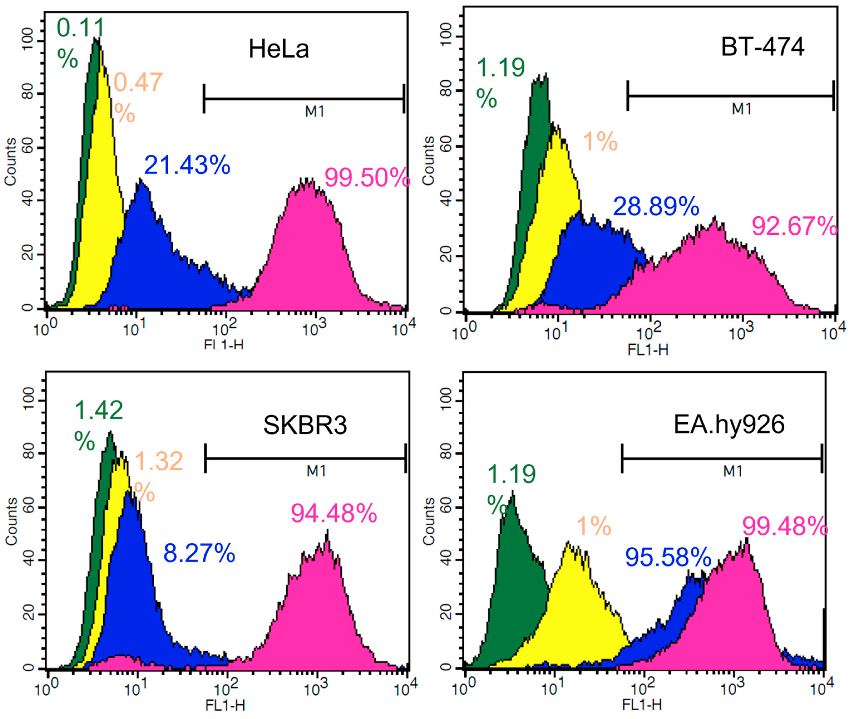 Pharmaceutics 15 01186 g015 Pharmaceutics 15 01186 g015