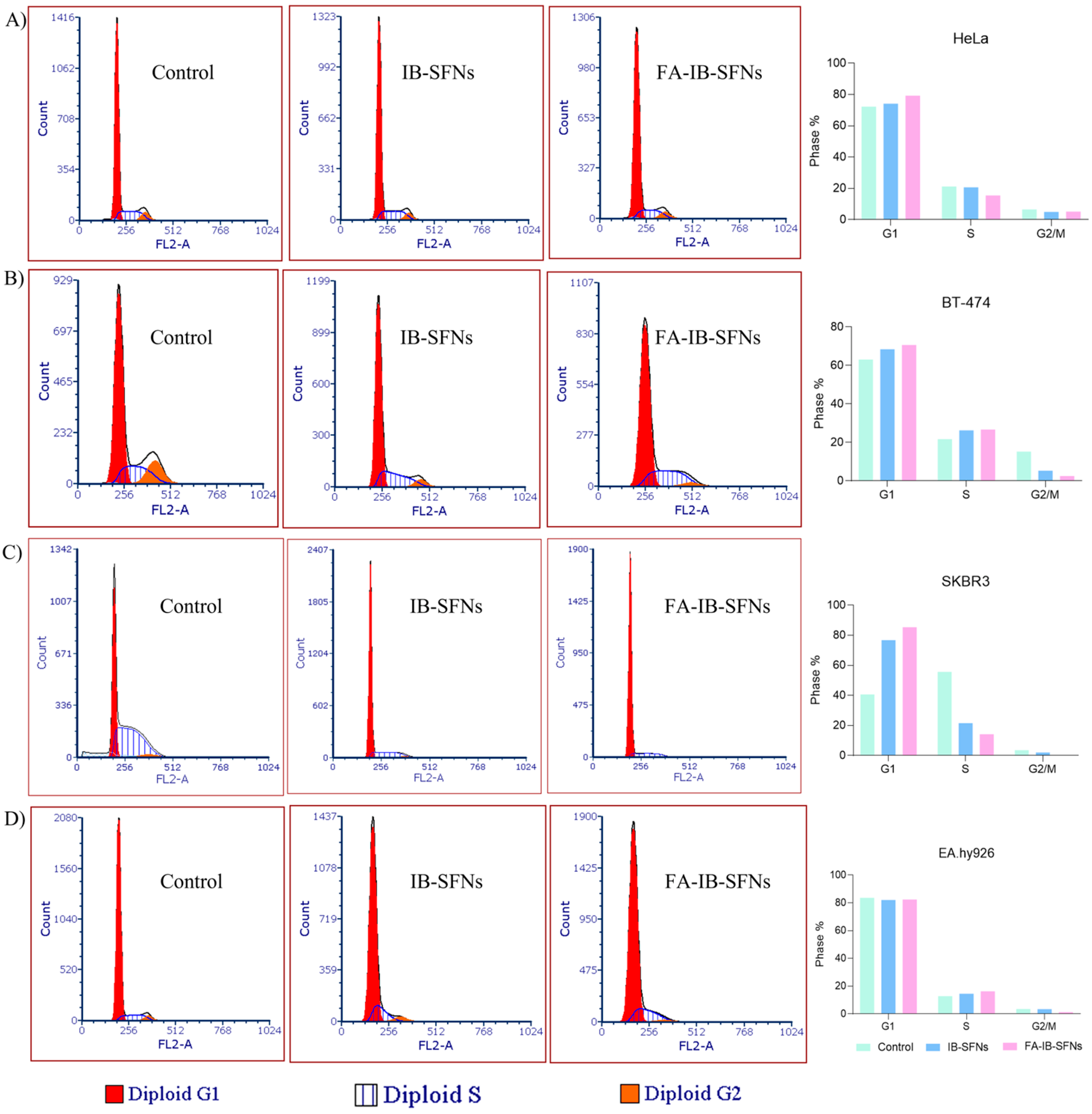 Pharmaceutics 15 01186 g017 Pharmaceutics 15 01186 g017
