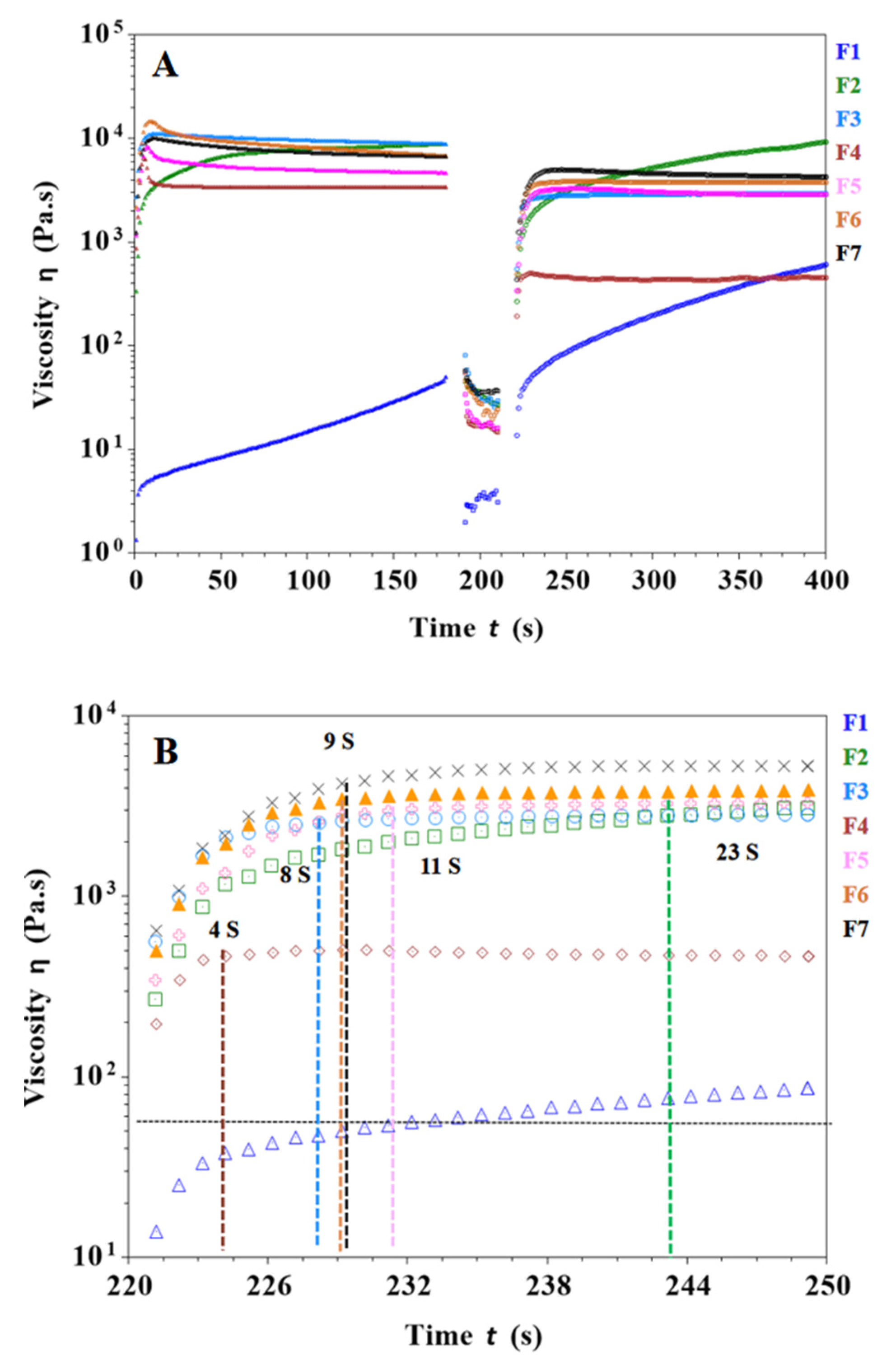 Pharmaceutics 15 01218 g003