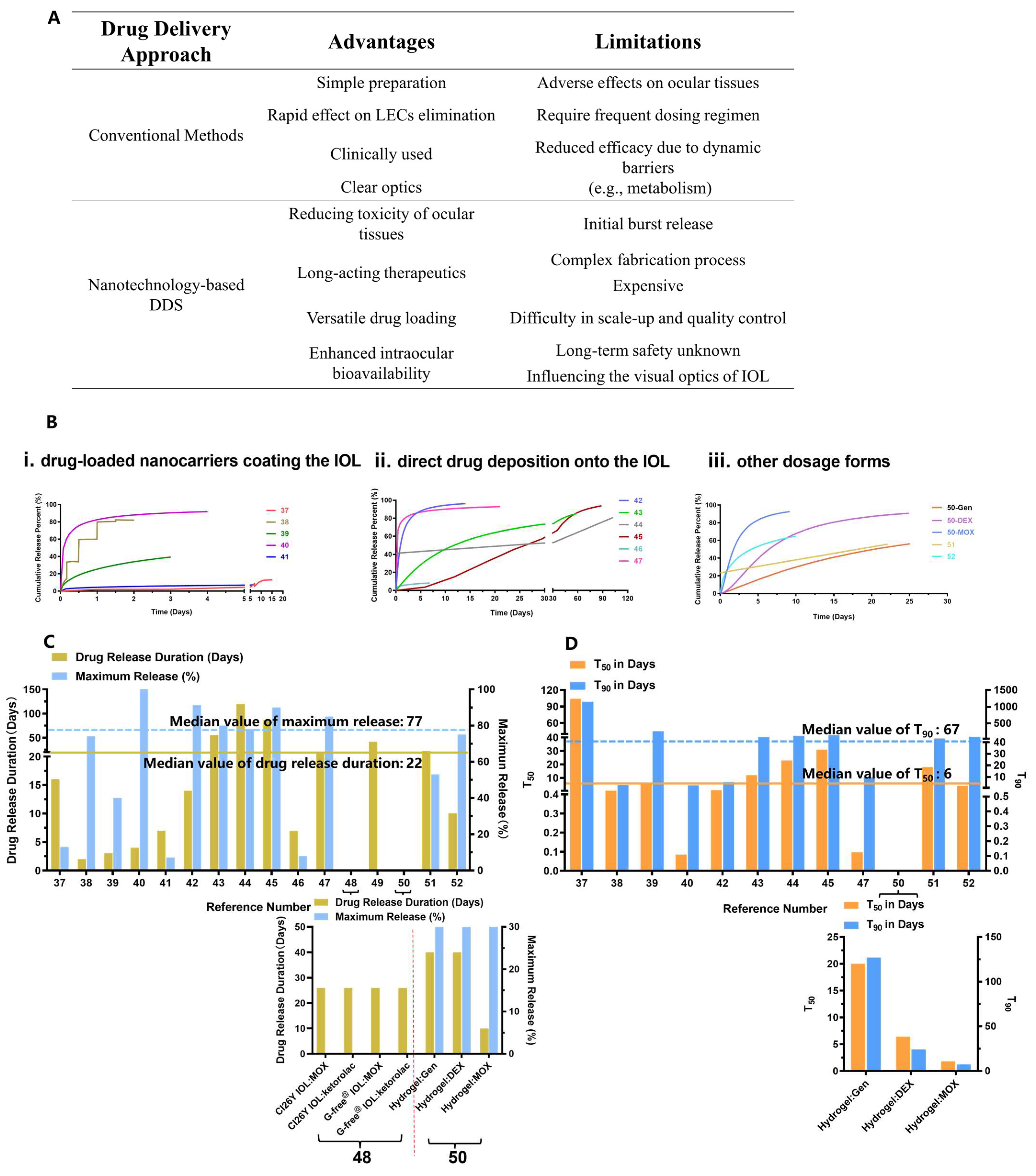 Pharmaceutics 15 01235 g003