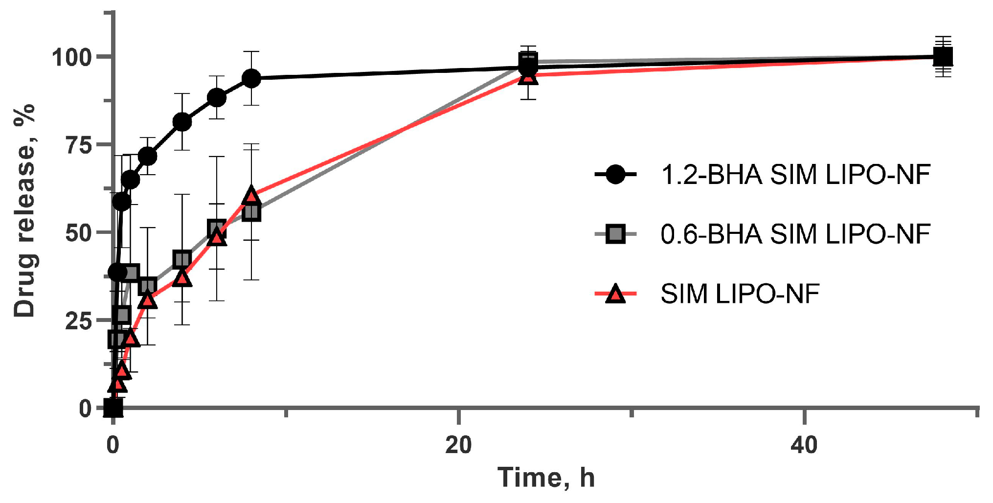 Pharmaceutics 15 01245 g004