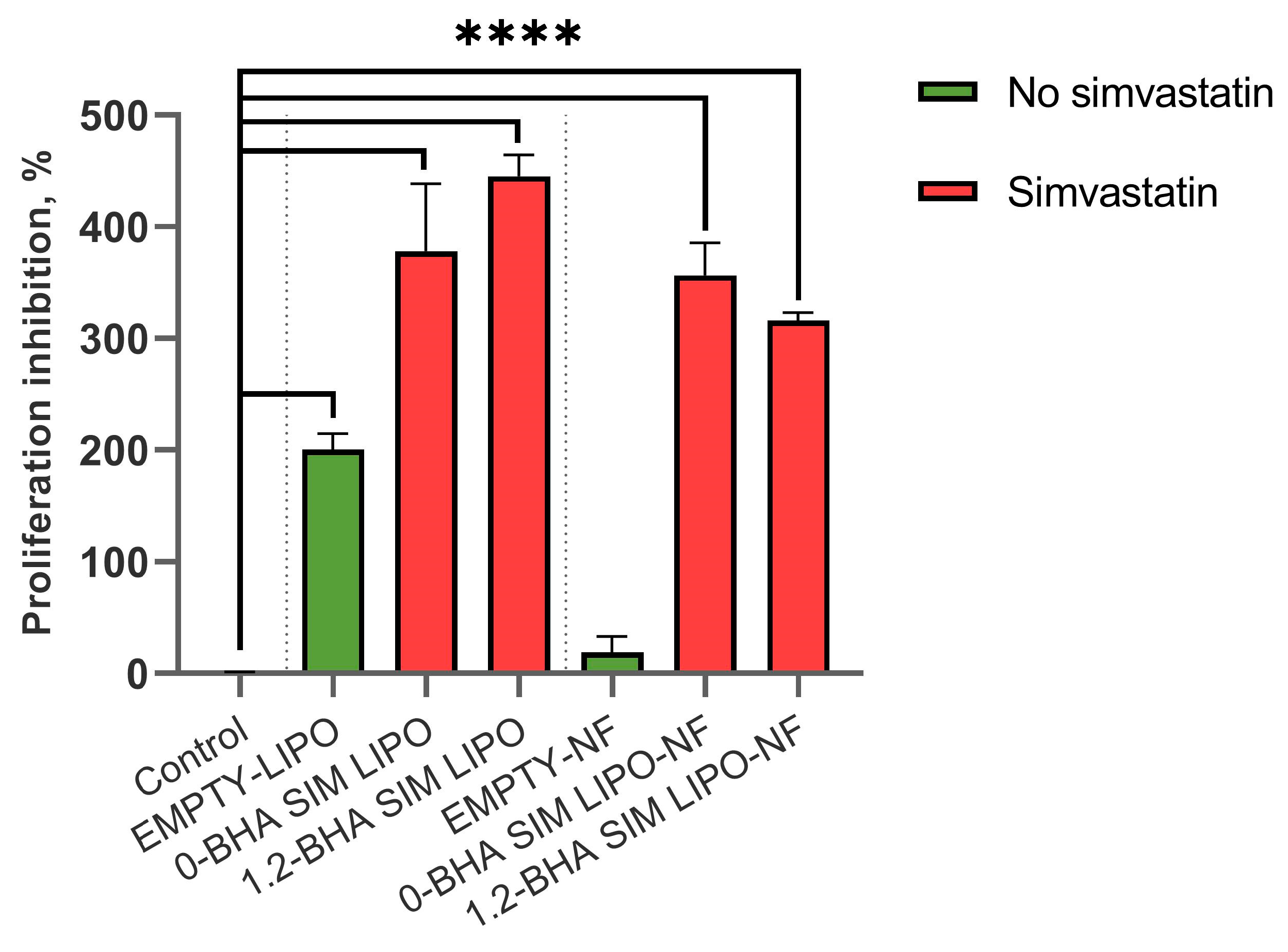 Pharmaceutics 15 01245 g009