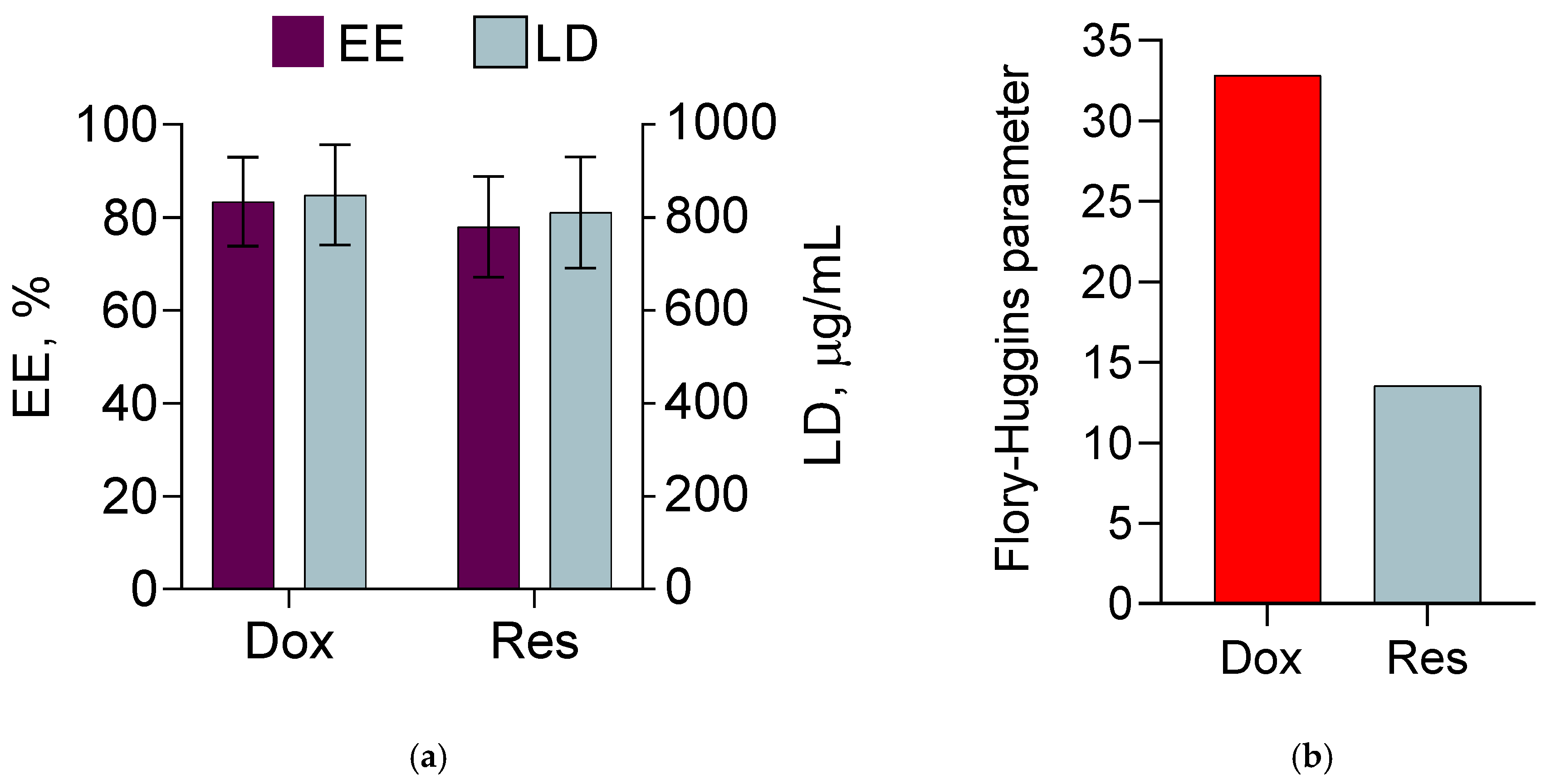 Pharmaceutics 15 01287 g001