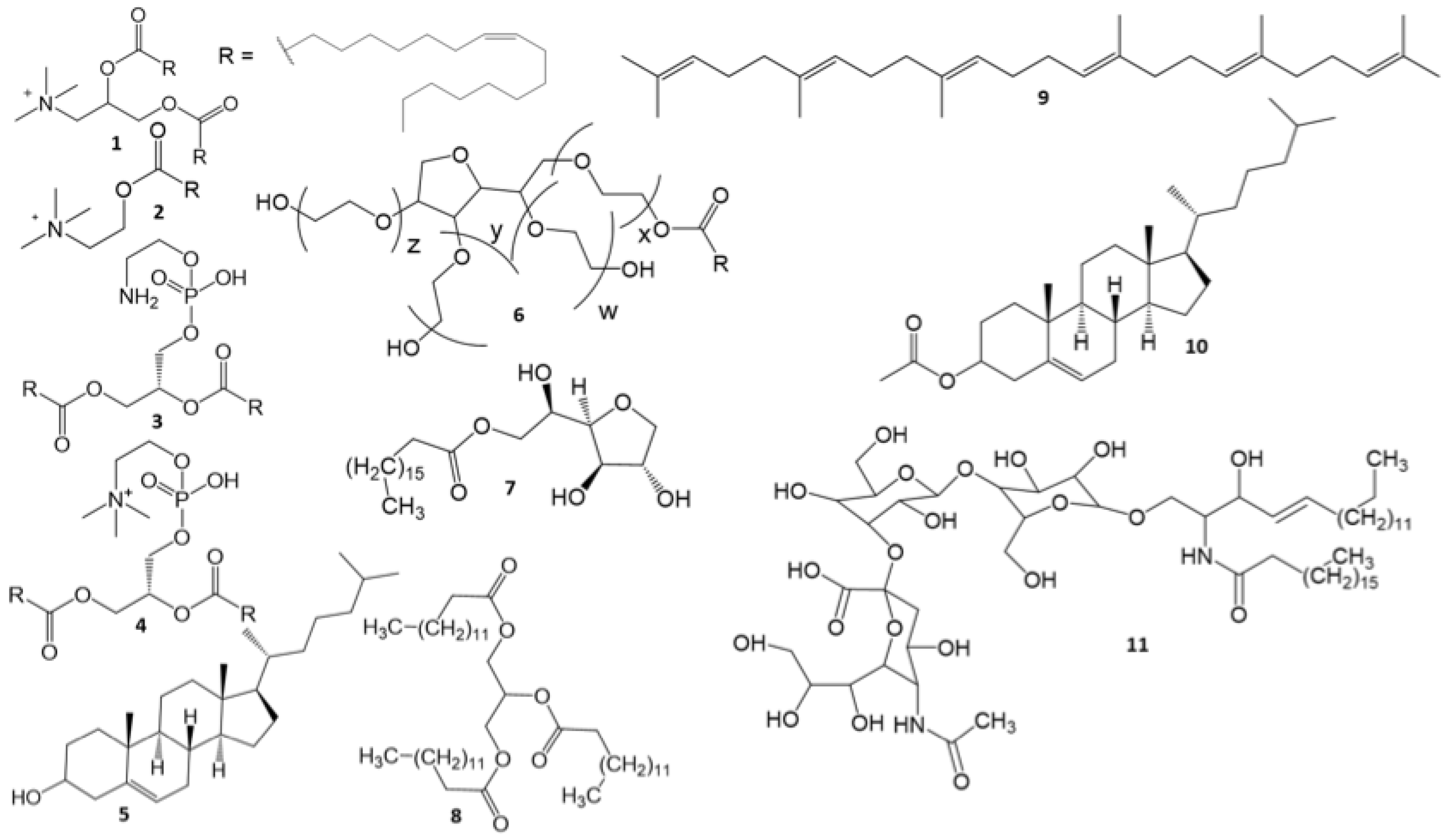 Pharmaceutics 15 01289 g001 Pharmaceutics 15 01289 g001
