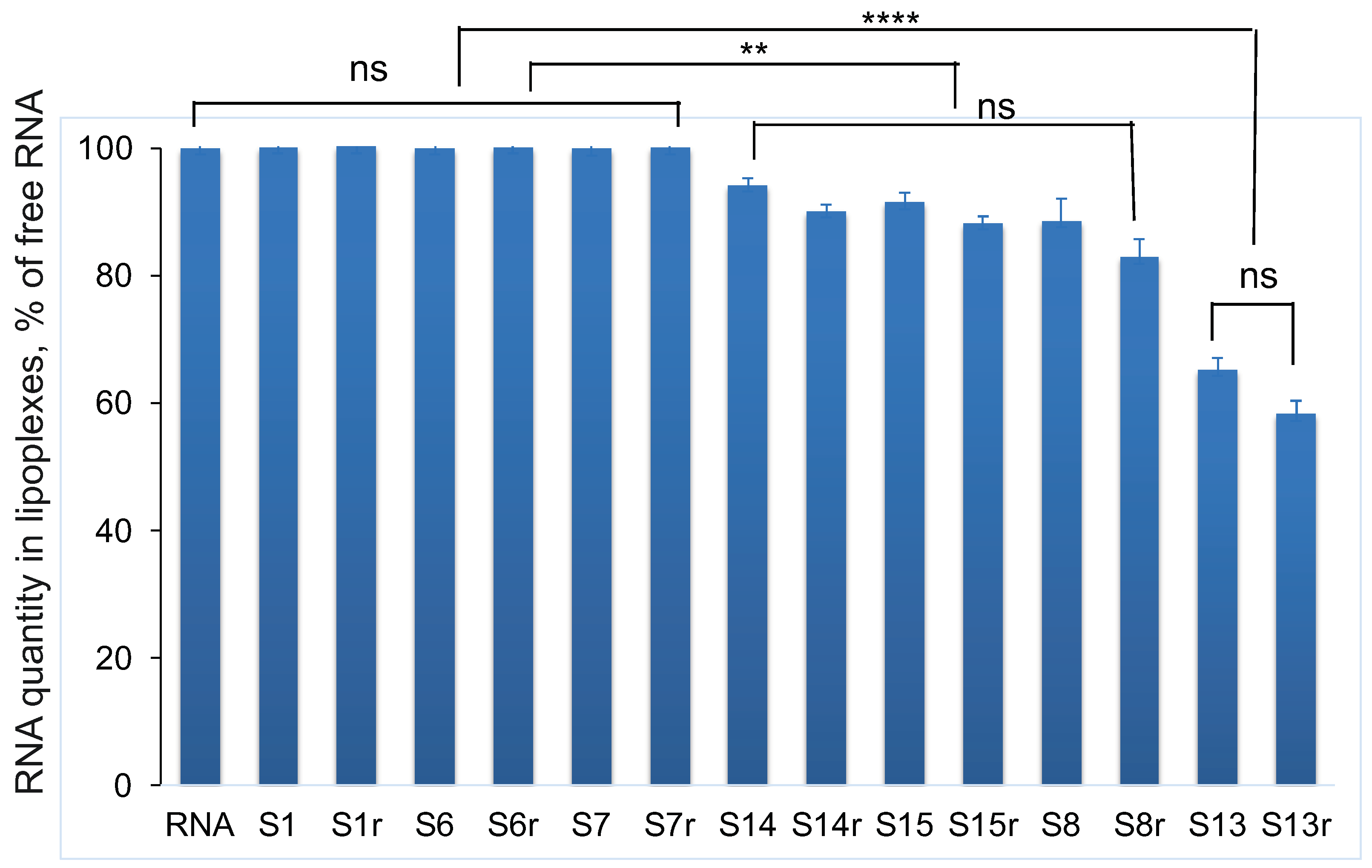 Pharmaceutics 15 01289 g004 Pharmaceutics 15 01289 g004