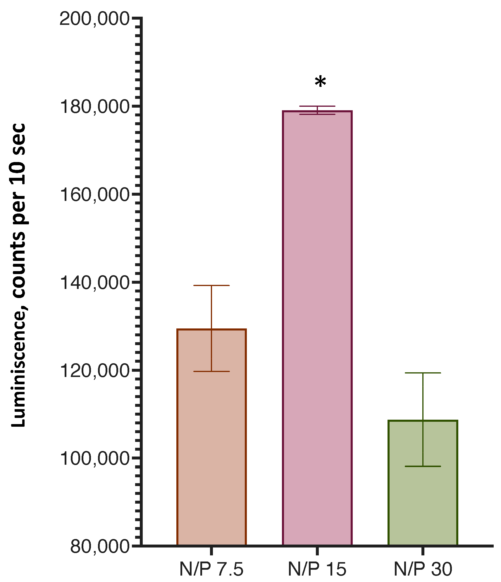 Pharmaceutics 15 01289 g008 Pharmaceutics 15 01289 g008